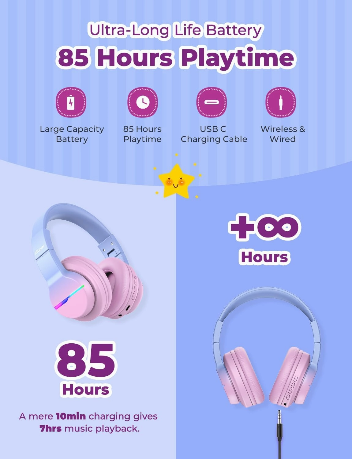 iClever BTH12 Kids Bluetooth Headphones,Colorful LED Lights,74/85dBA Safe Volume,85H Playtime,Fast Charging,Bluetooth 5.2,Over Ear Kids Headphones Wireles for iPad/Tablet/Airplane, Gradient Pink