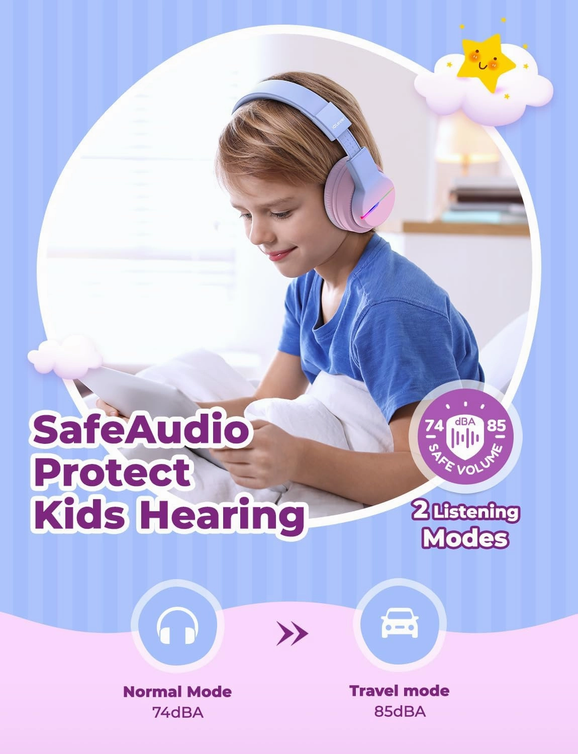 iClever BTH12 Kids Bluetooth Headphones,Colorful LED Lights,74/85dBA Safe Volume,85H Playtime,Fast Charging,Bluetooth 5.2,Over Ear Kids Headphones Wireles for iPad/Tablet/Airplane, Gradient Pink