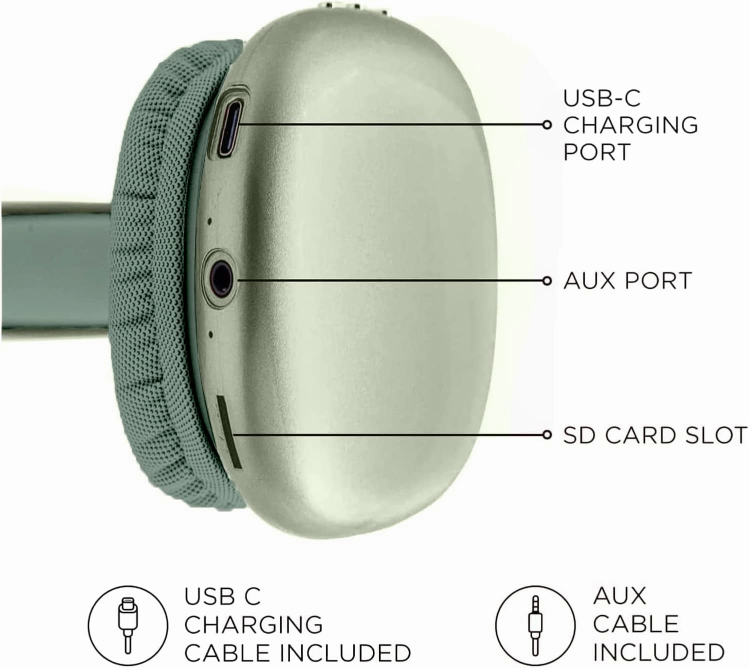 iJoy Ultra Wireless Headphones with Microphone- Rechargeable Over Ear Wireless Bluetooth Headphones with 10Hr Playtime, SD Slot, Backup Wire- Soft Cushion Wireless Headset with Mic (Green)