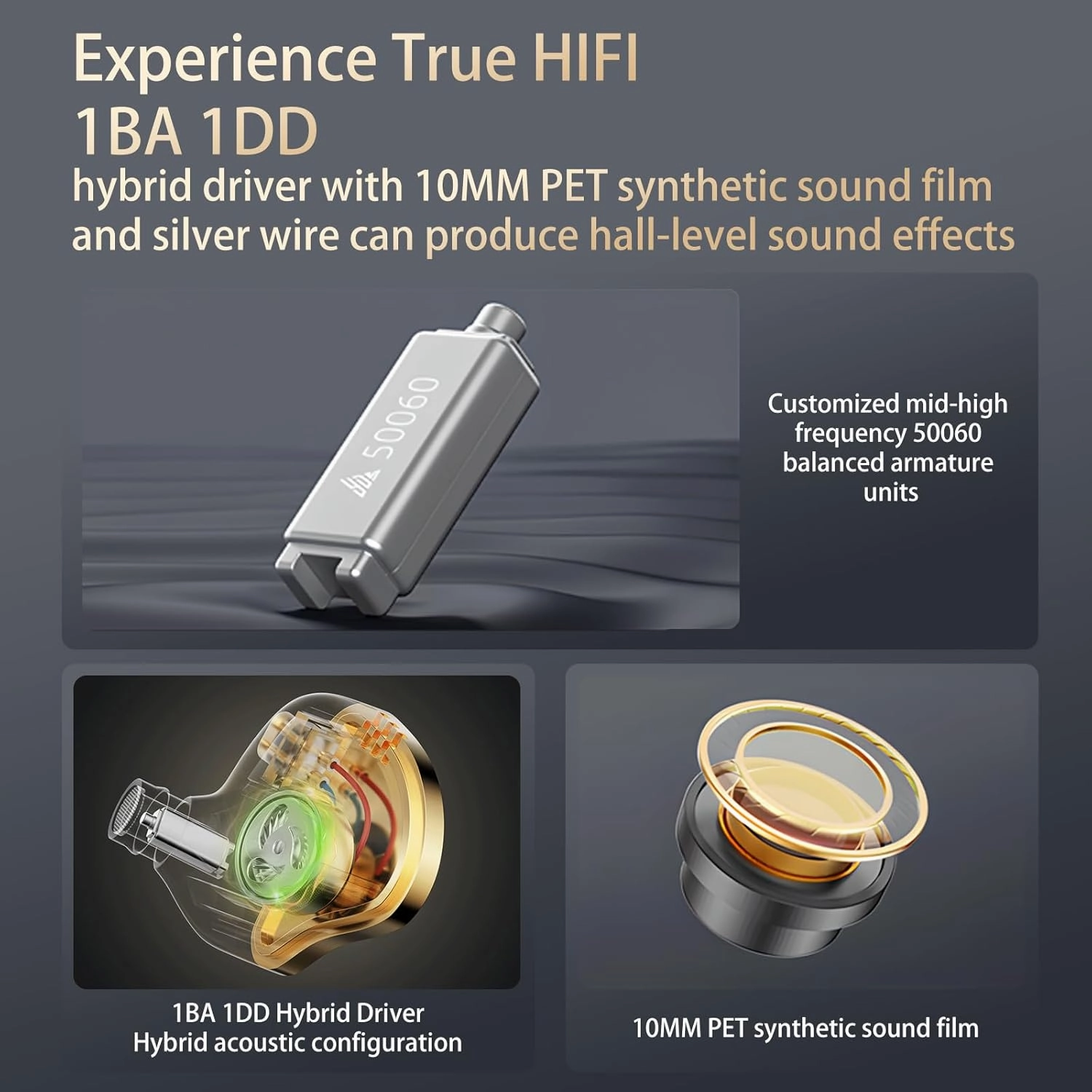 in Ear Monitor Headphones Hybrid Banlance Armature with Dynamic in Ear Headphones 1BA 1DD HiFi Deep Bass IEM Earphones Gaming Earbuds (Without mic)