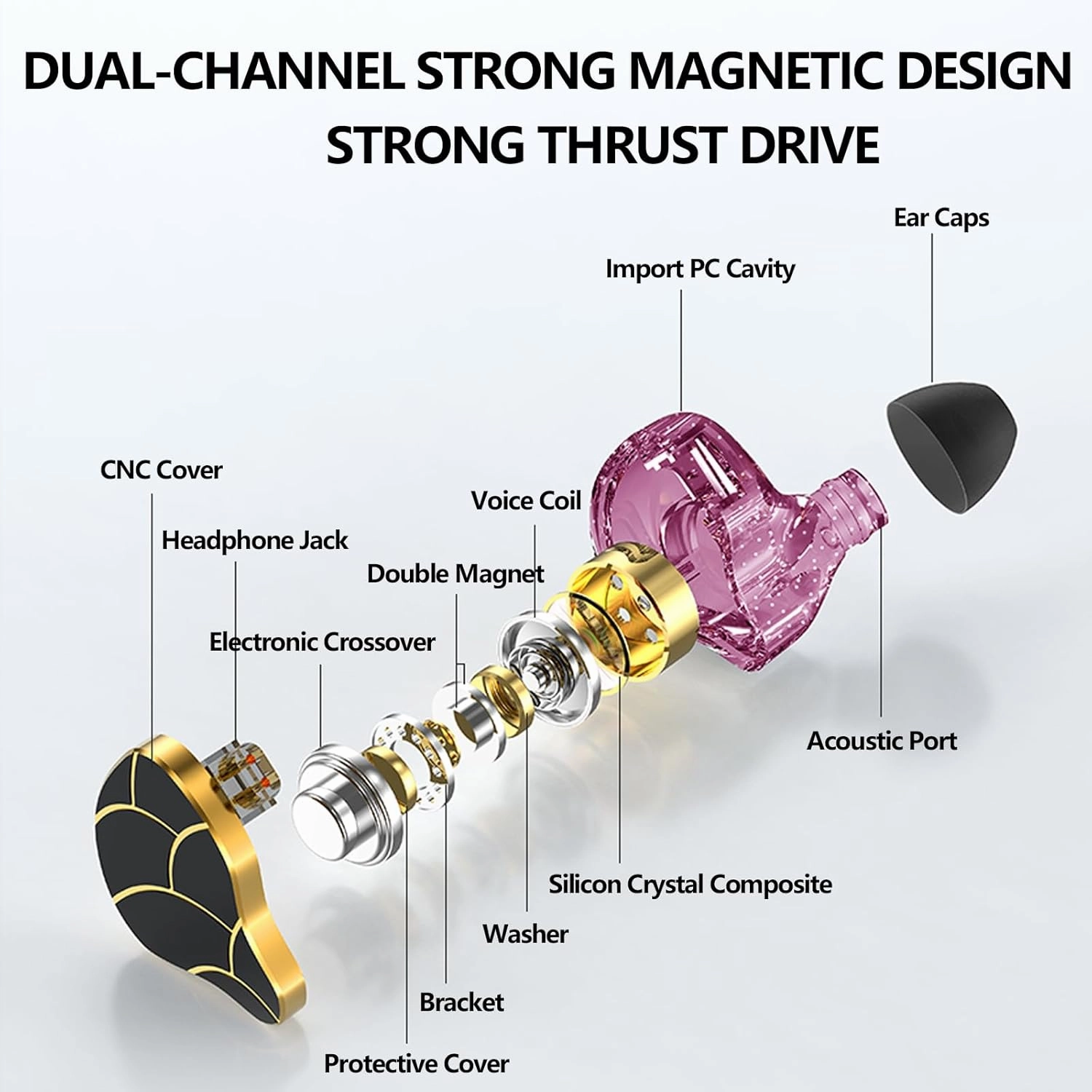 in Ear Monitor Headphones, Professional Stereo Sound Gaming Earbuds Headphone, HiFi Wired Earbuds with Detachable Cable for Musicians Audiophiles (with mic)