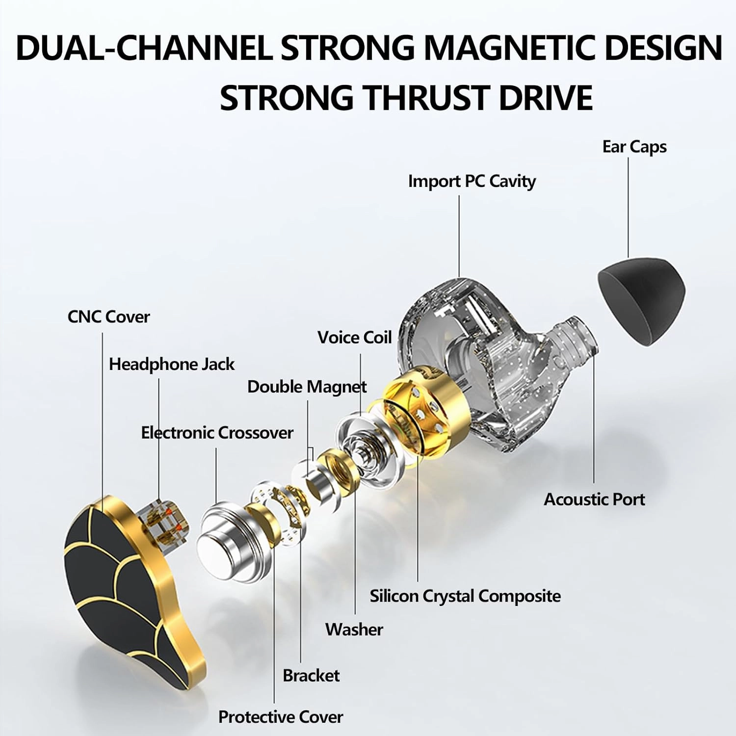 in Ear Monitor Headphones, Professional Stereo Sound Gaming Earbuds Headphone, HiFi Wired Earbuds with Detachable Cable for Musicians Audiophiles (with mic)