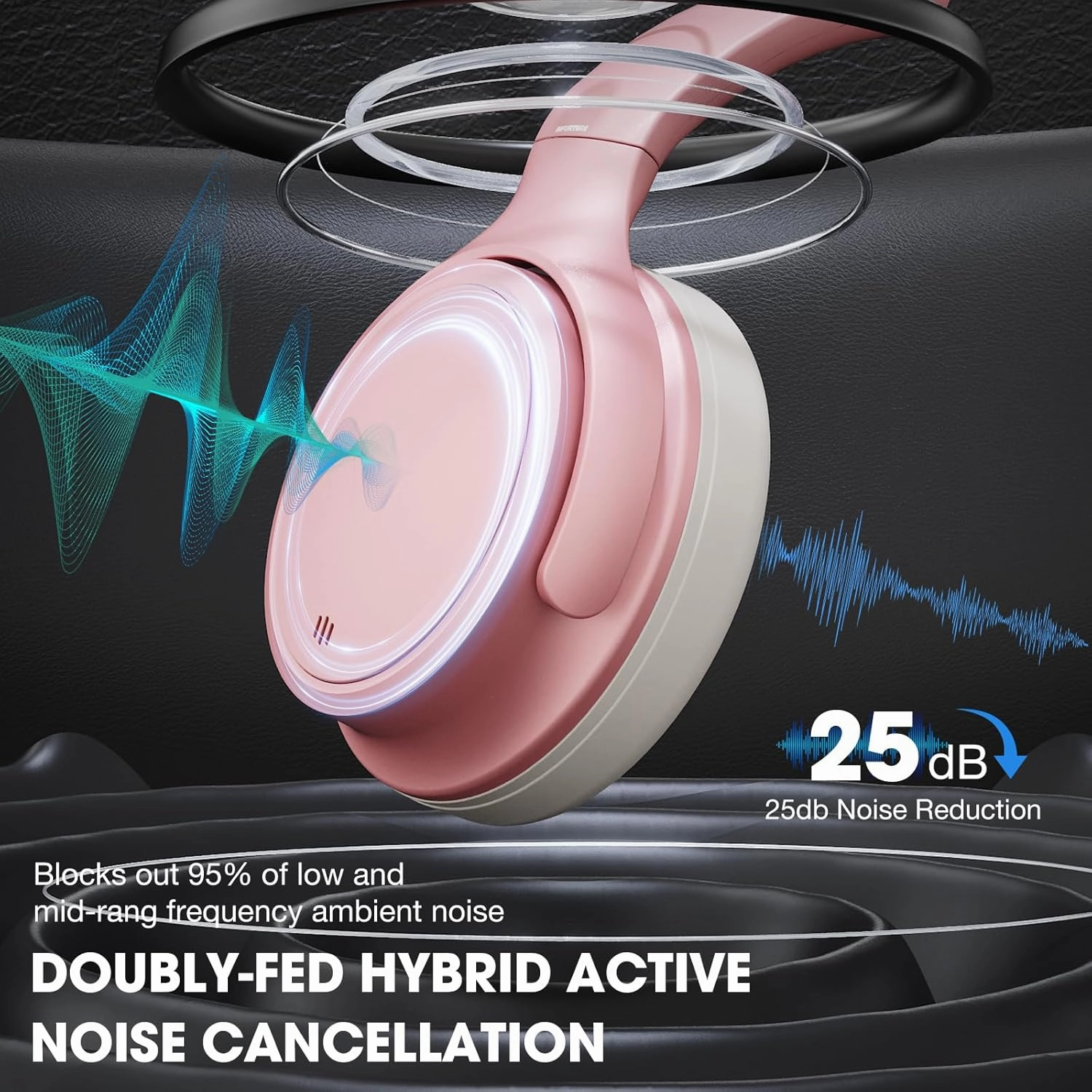 INFURTURE H1 Plus Doubly Fed Hybrid Active Noise Cancelling Headphones with EQ ModeWireless Over Ear Bluetooth Headphones with 4 Microphone, 90H Playtime,Lightweight for Home Travel Office(Pink)