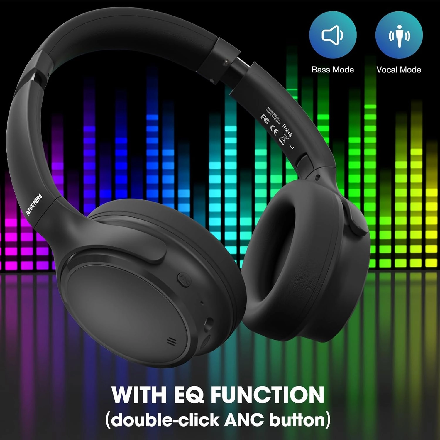 INFURTURE H1 Plus Hybrid Active Noise Cancelling Headphones with EQ Mode Bluetooth/3.5mm Over Ear Headphones with 4 Microphone, 90H Playtime,Lightweight for Home Travel Office