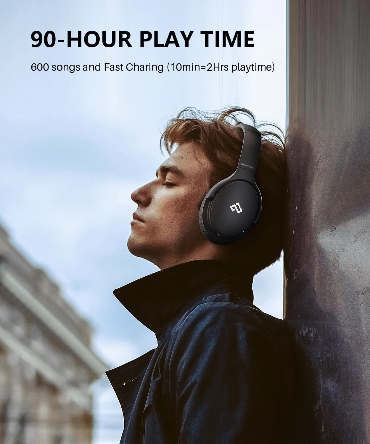 INFURTURE Upgrade Active Noise Cancelling Headphones, H1 Wireless Over Ear Bluetooth Headphones, Deep Bass Headset, Low Latency, Memory Foam Ear Cups,90H Playtime