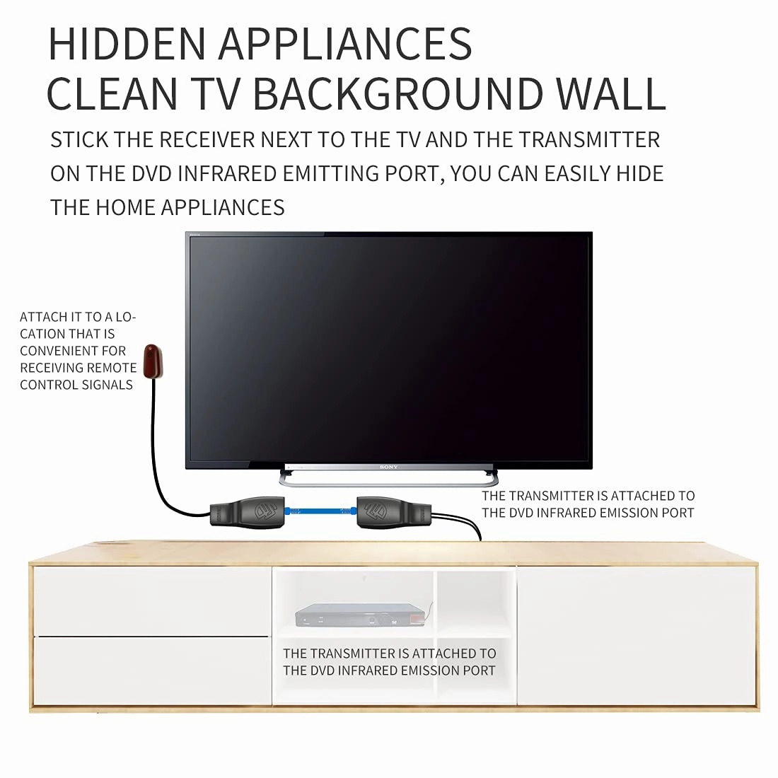 IR Repeater,IR Remote Control Extender,Infrared Repeater System,Apply to Cat6/Cat5e/Cat8 Ethernet Cable Connection(Four Head ir emitter)