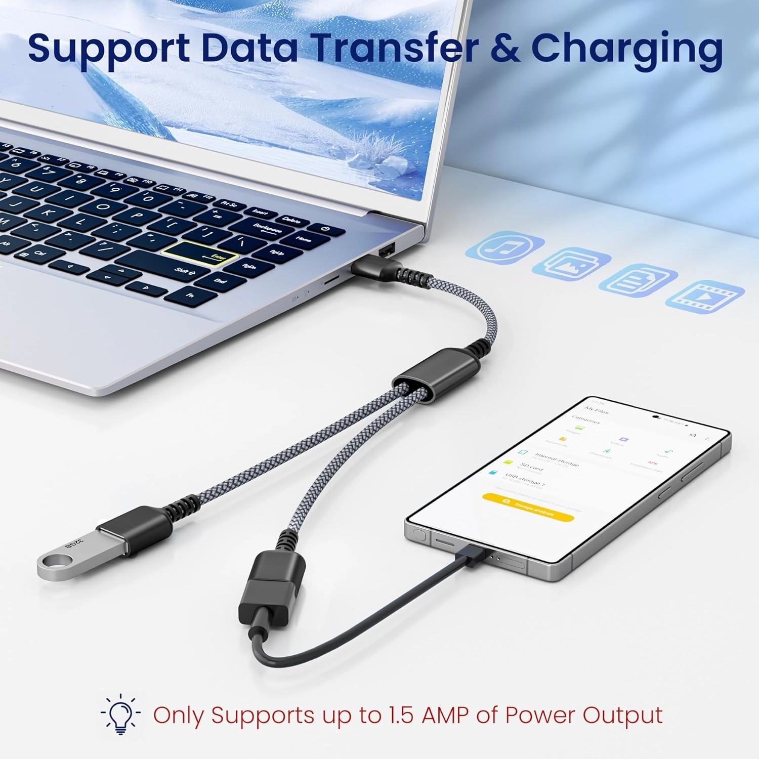 Itramax USB Splitter 1FT, Y Cable,1 in 2 Out Dual Port Extender Hub, USB Male to Double Female Extension Cord Adapter, Data Power Charger Split Converter for TV,PC,Laptop,MacBook,Keyboard,PS4,PS5