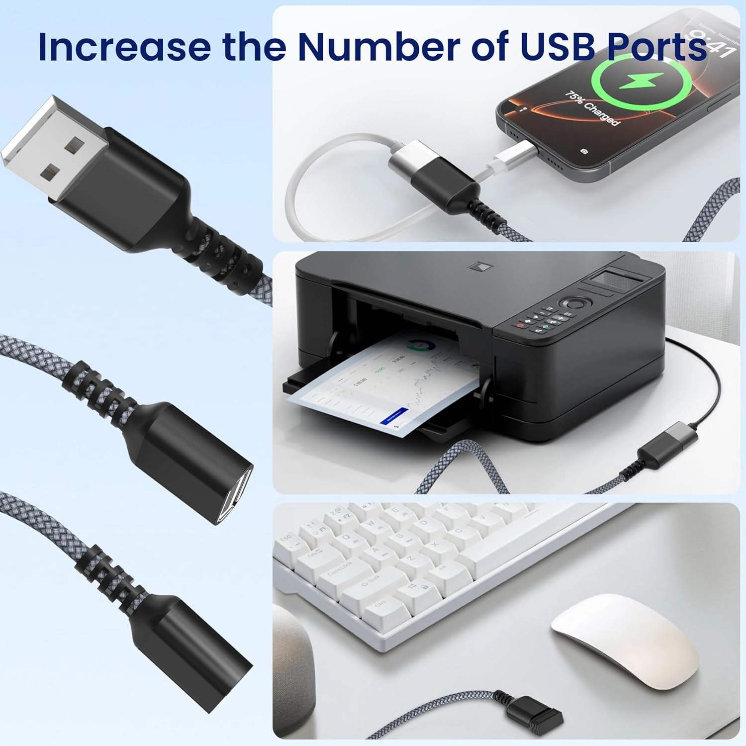 Itramax USB Splitter 1FT, Y Cable,1 in 2 Out Dual Port Extender Hub, USB Male to Double Female Extension Cord Adapter, Data Power Charger Split Converter for TV,PC,Laptop,MacBook,Keyboard,PS4,PS5