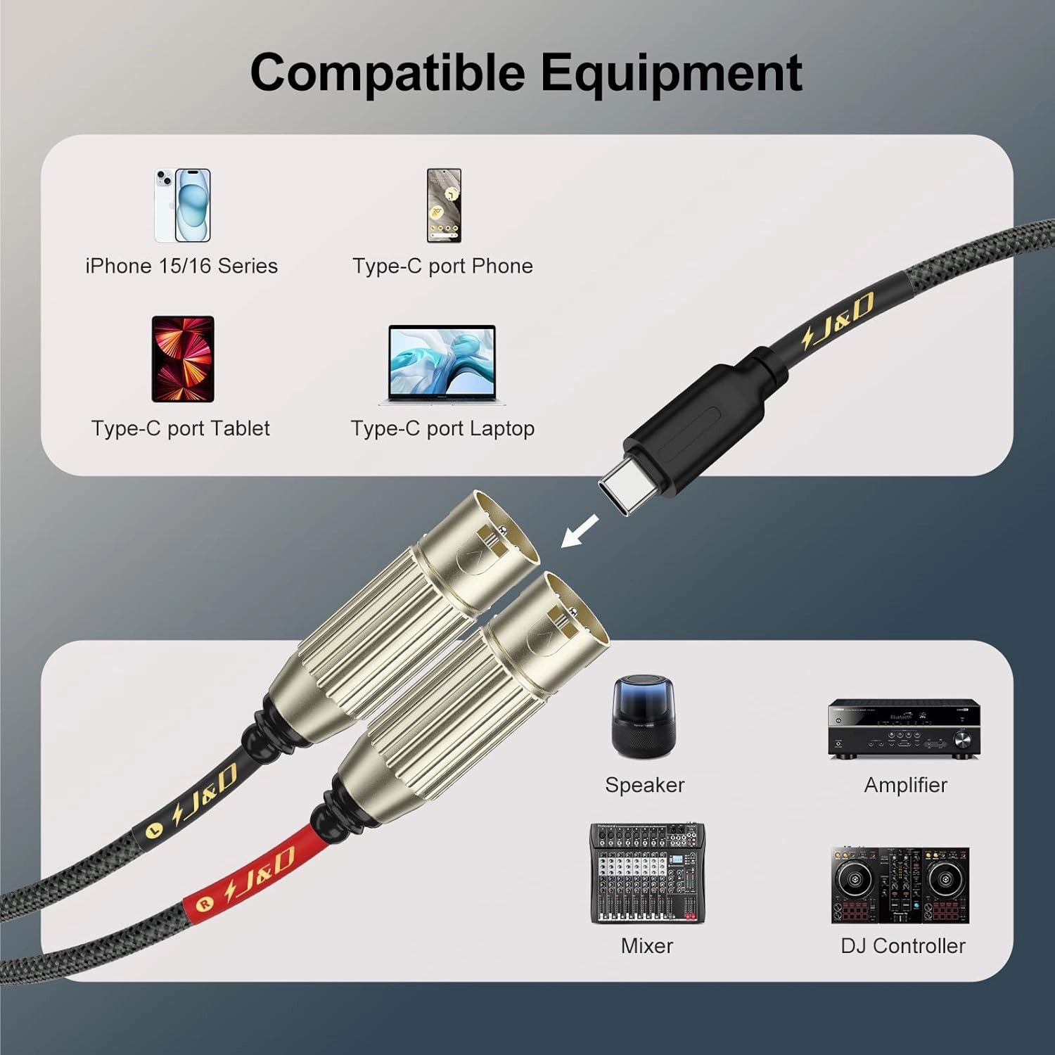 J&D USB C to Dual XLR Male Audio Stereo Cable Cord Converter Adapter for Amplifier, Mixing Console Mixer, Speaker Compatible with iPhone 16 Pro Max/16 Pro/16 Plus/16/15/15 Pro Max/15 Pro/15 Plus, 6ft
