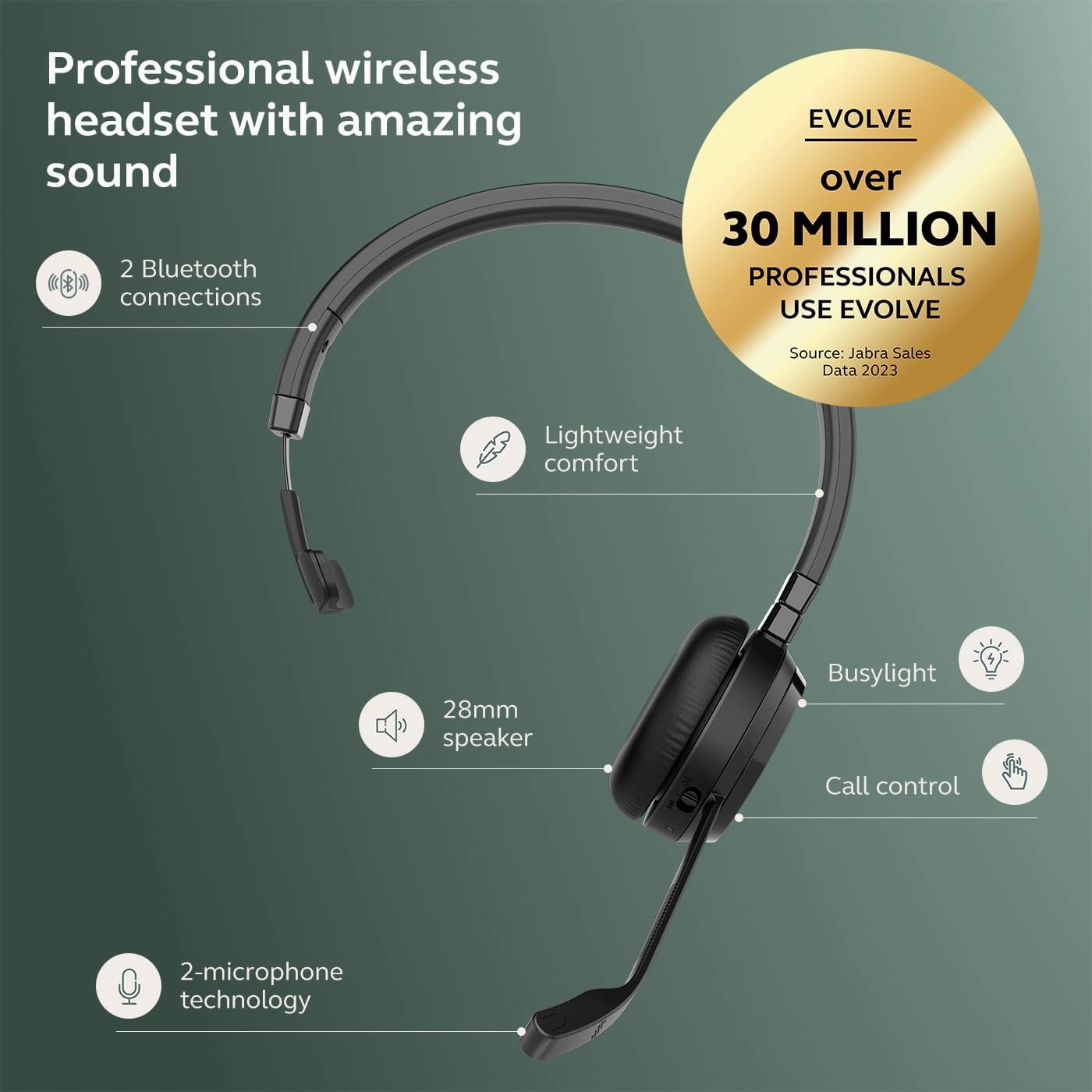 Jabra Evolve 65 TE (Third Edition) Wireless Single-Ear Headphones w/Charging Stand - Noise-Canceling, 16 hr Battery Life, Dual Connectivity, Works w/All UC Platforms Like Zoom & Google Meet, Black