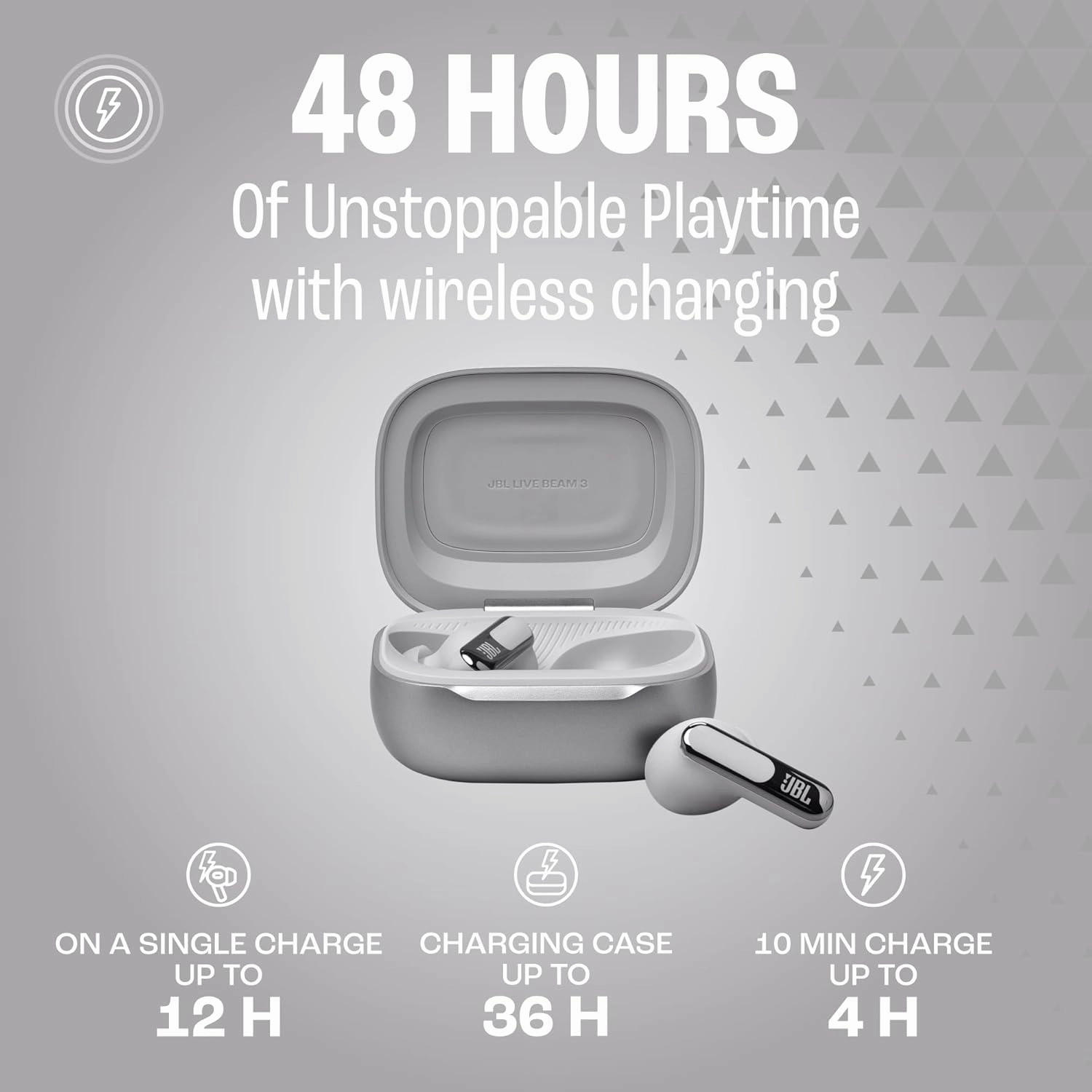 JBL Live Beam 3 - True wireless noise-cancelling stick-closed earbuds, 48Hrs total playback, Wireless Charging, 6 Mics for perfect calls, Multi-point connection, IP55 waterproof and dustproof (Silver)