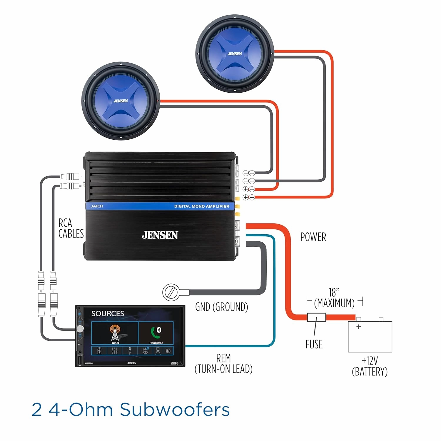 JENSEN JA1CH Class-D Mono Amplifier Car Audio | 1000 Watts Peak Power | Efficient Compact Design | Bridegeable