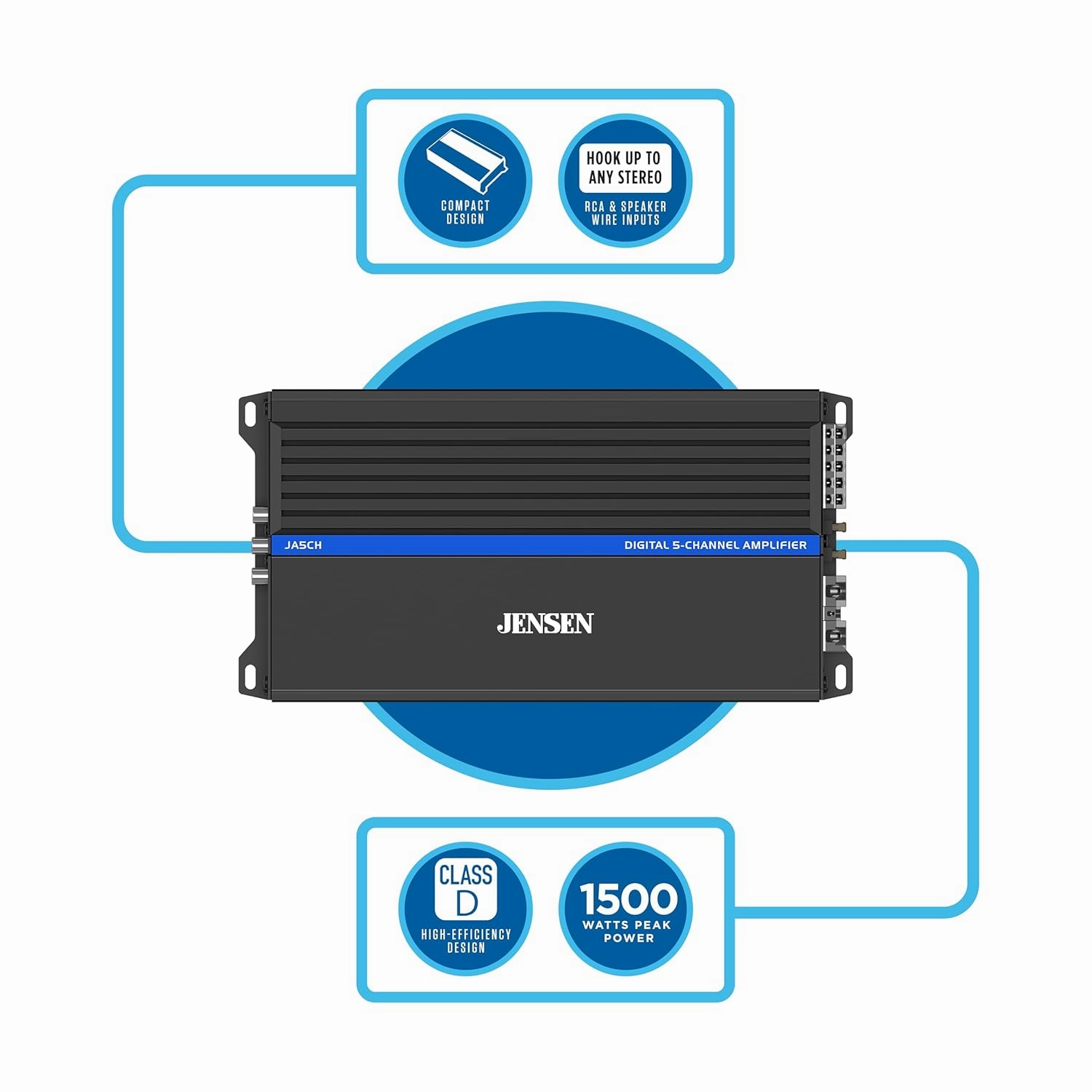 JENSEN JA5CH Class-D 5-Channel Amplifier Car Audio | 1500 Watts Peak Power | Efficient Compact Design | Bridegeable