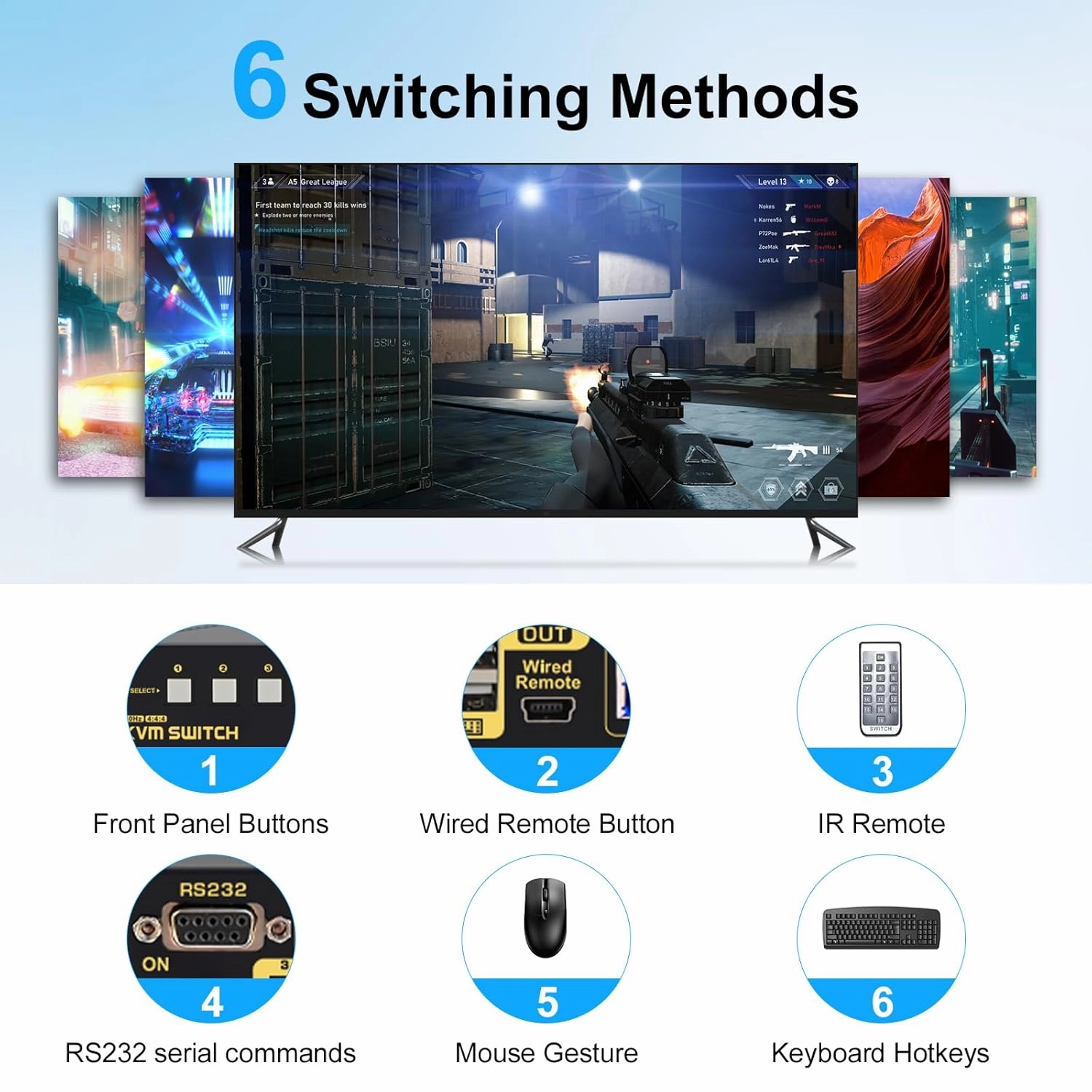 JideTech 16x1 HDMI KVM Switch with USB 3.0 HUB, 16 in 1 Out 4K HDMI Switcher with 4K 60Hz Resolution, Rack Mount KVM Switch Support HDCP, EDID, Hotkey Mouse Switching for Linux, Windows, Mac, Unix