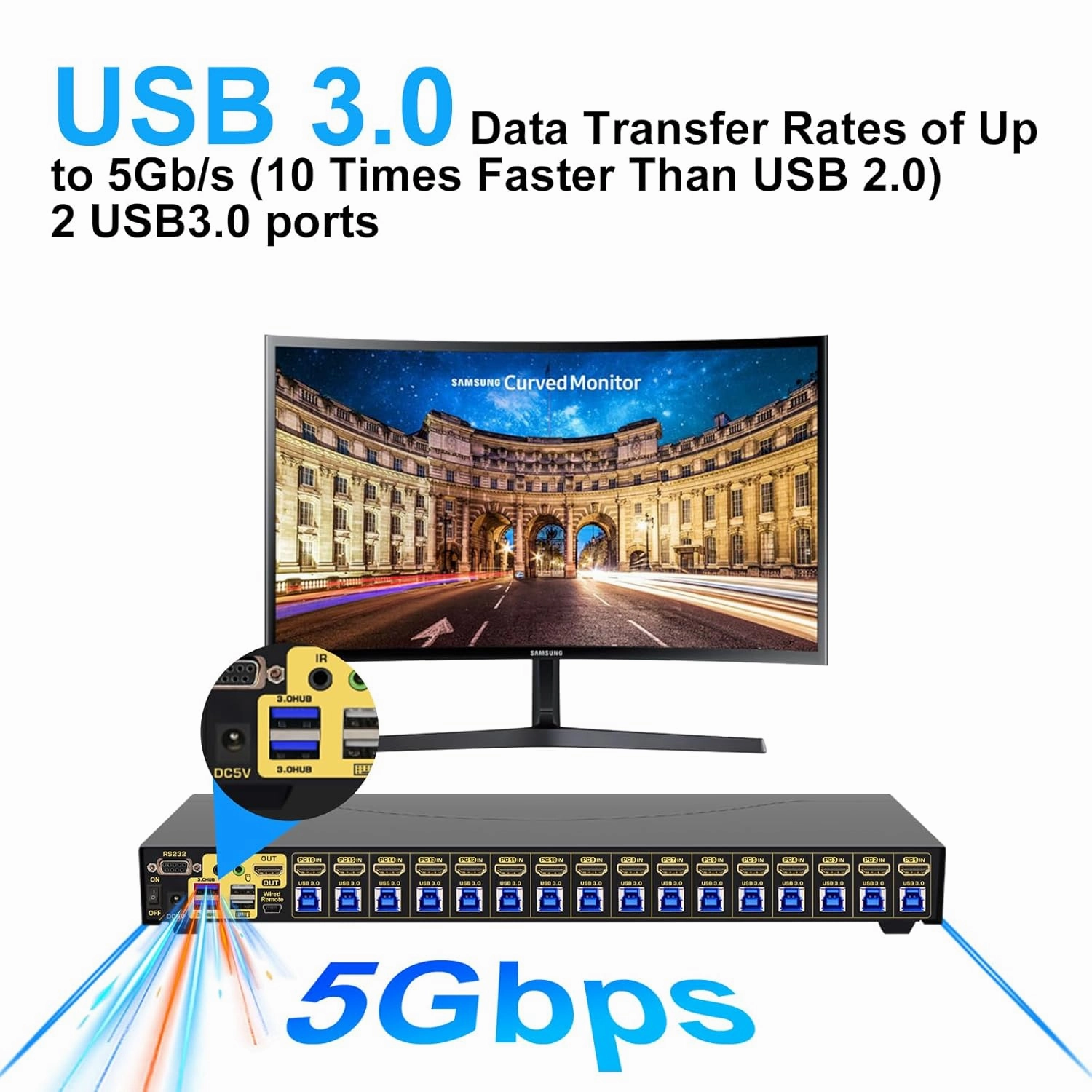 JideTech 16x1 HDMI KVM Switch with USB 3.0 HUB, 16 in 1 Out 4K HDMI Switcher with 4K 60Hz Resolution, Rack Mount KVM Switch Support HDCP, EDID, Hotkey Mouse Switching for Linux, Windows, Mac, Unix