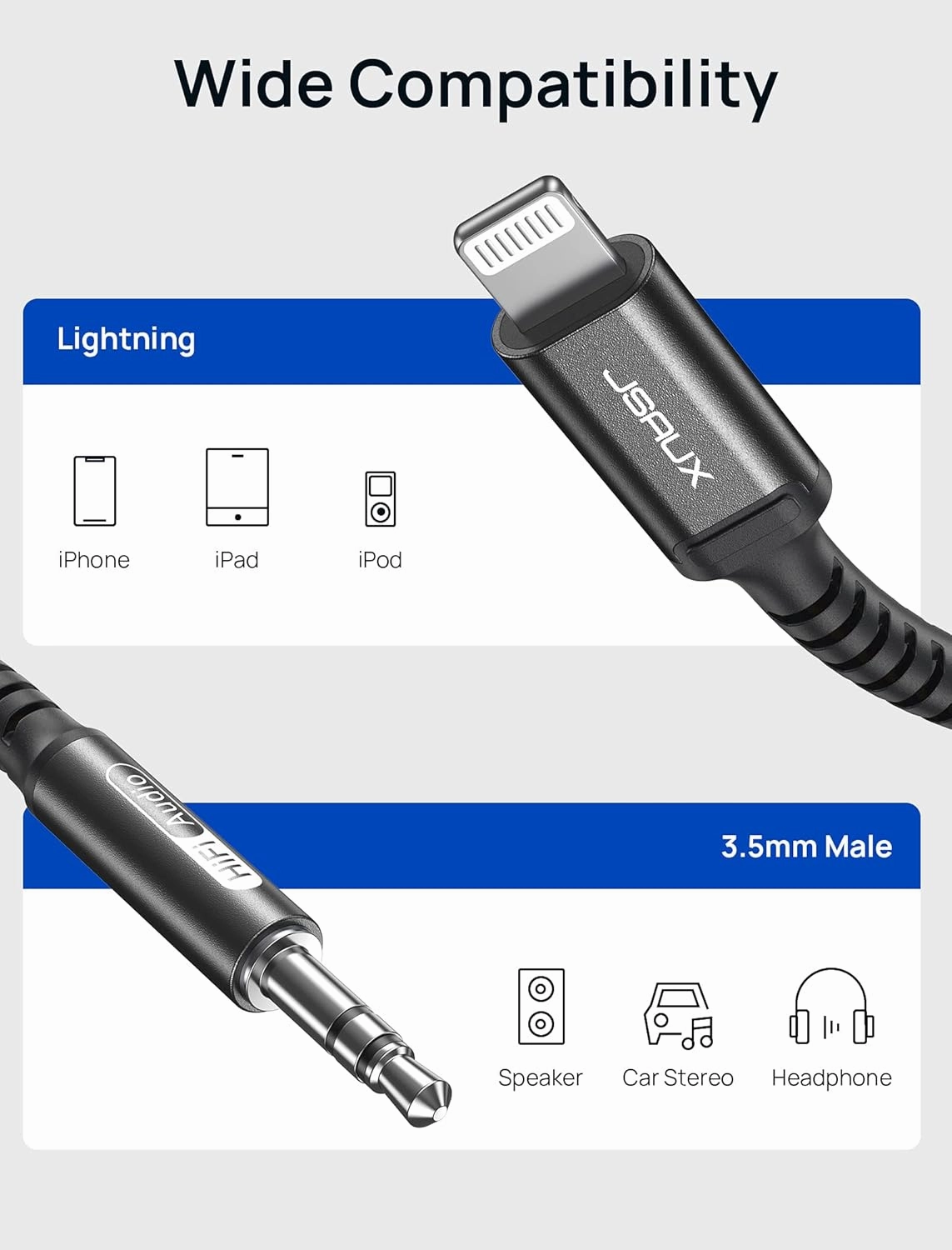 JSAUX Aux Cord for iPhone 3.3FT, 3.5mm Aux Cable for Car Compatible with iPhone 14 13 12 11 XS XR X 8 7 6 iPad iPod for Car Home Stereo, Speaker, Support All iOS Version-Black