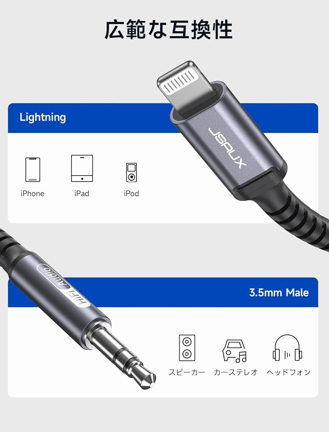 JSAUX AUX Cord for iPhone 3.3Ft [Apple MFi Certified] 3.5mm Aux Cable for Car Compatible with iPhone 14 13 12 11 XS XR X 8 7 6 iPad iPod for Car Home Stereo, Speaker, Headphone-Grey