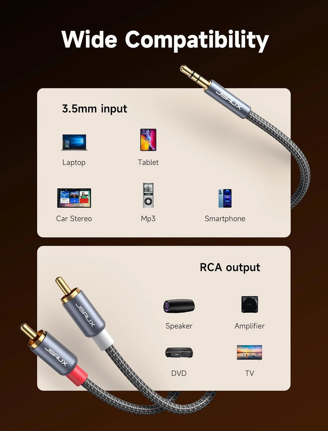JSAUX RCA to 3.5mm Cable 6.6ft, Aux to RCA Headphone Male to Male Jack Adapter Nylon Braided 1/8 Audio Y Cord for Smartphones, MP3, Tablets, Speakers, HDTV -Grey