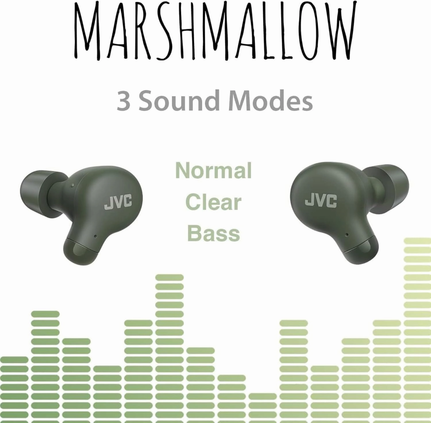 JVC Marshmallow True Wireless Bluetooth 5.3 Earbuds  28H Battery, Memory Foam Earpieces for All-Day Comfort, IPX4 Water Resistant, Mic, Compact Case, for iPhone & Android