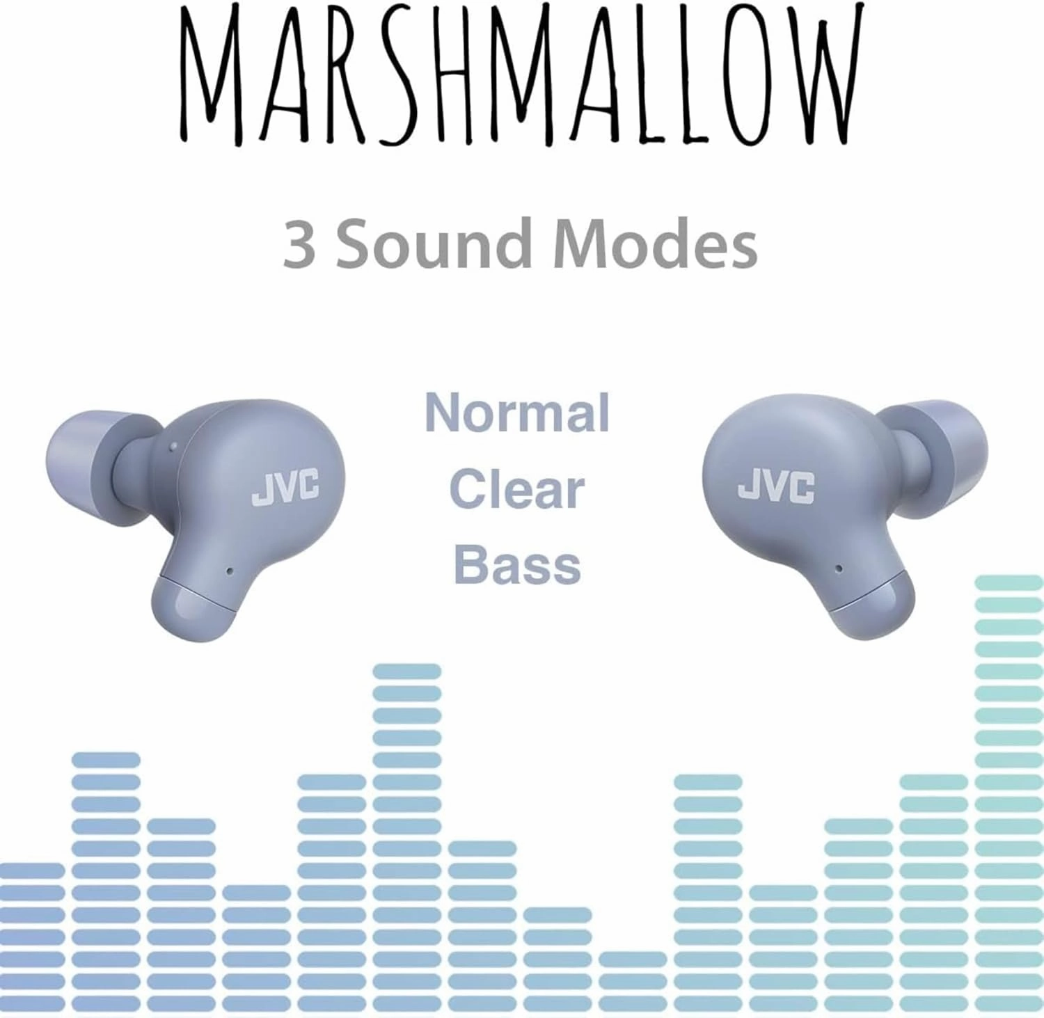 JVC Marshmallow True Wireless Bluetooth 5.3 Earbuds  28H Battery, Memory Foam Earpieces for All-Day Comfort, IPX4 Water Resistant, Mic, Compact Case, for iPhone & Android