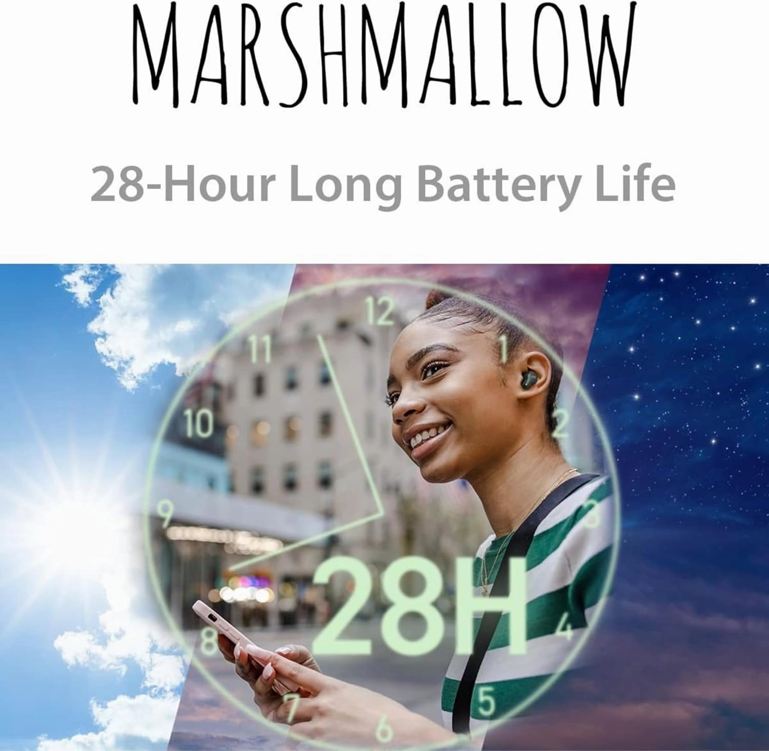 JVC Marshmallow True Wireless Bluetooth 5.3 Earbuds  28H Battery, Memory Foam Earpieces for All-Day Comfort, IPX4 Water Resistant, Mic, Compact Case, for iPhone & Android