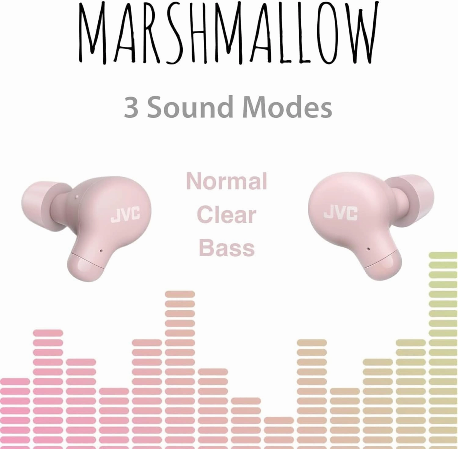 JVC Marshmallow True Wireless Bluetooth 5.3 Earbuds  28H Battery, Memory Foam Earpieces for All-Day Comfort, IPX4 Water Resistant, Mic, Compact Case, for iPhone & Android