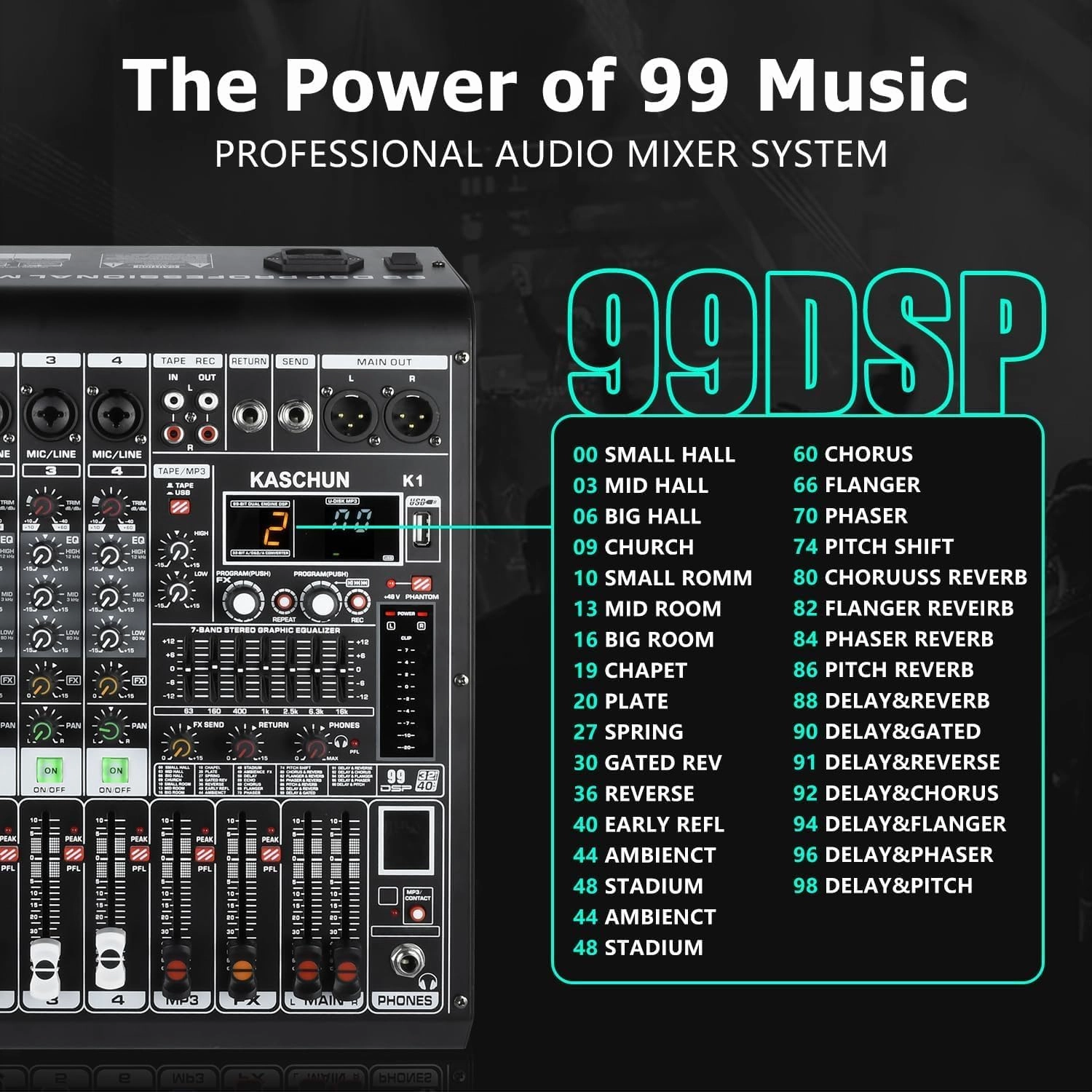 K1 4-Channel Professional Audio Mixer with 99 Bit DSP, XLR Microphone Jack, 48V Phantom Power, Stereo RCA Input/Output - Sound Board Console for PC Recording