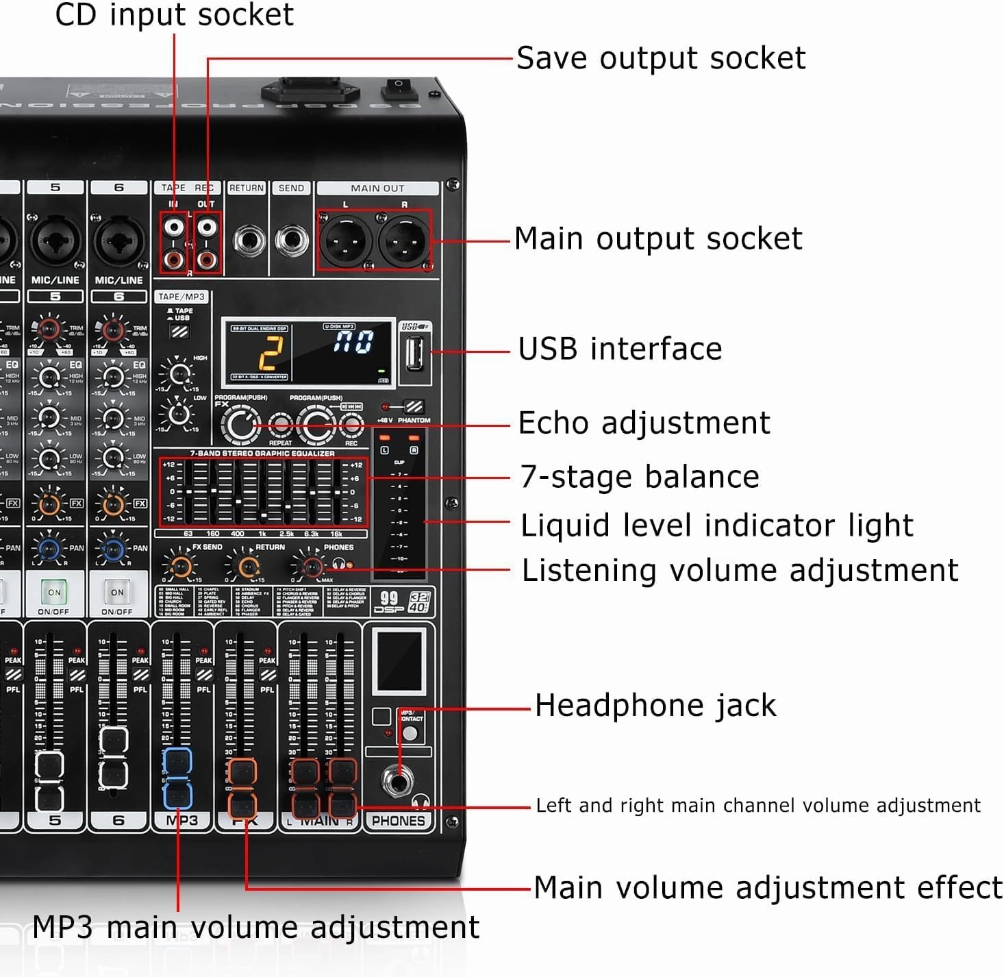 K1 4-Channel Professional Audio Mixer with 99 Bit DSP, XLR Microphone Jack, 48V Phantom Power, Stereo RCA Input/Output - Sound Board Console for PC Recording