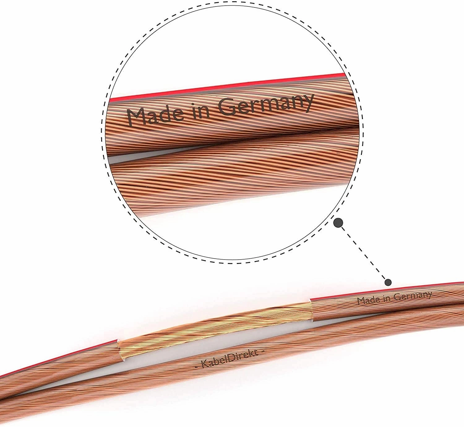 KabelDirekt  Pure Copper Stereo Audio Speaker Wire & Cable  Made in Germany  16 AWG Gauge  50 feet  (for HiFi Speakers and Surround Sound Systems, Pure Copper, with Polarity Markings)