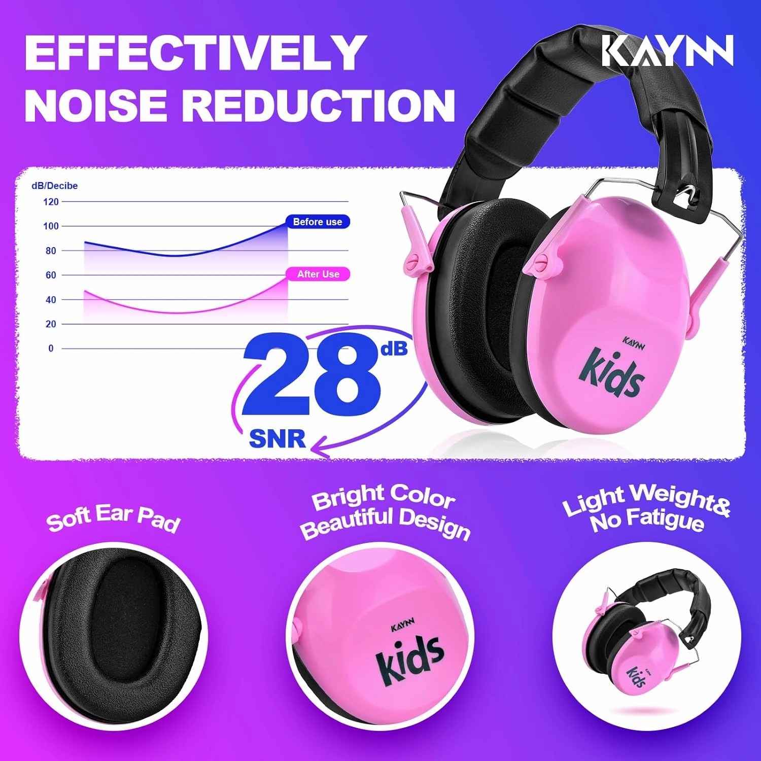 KAYNN 032 Kids Ear Protection for Noise - 28dB SNR Noise Canceling Headphones for Concerts, Sensory Headphones Autism