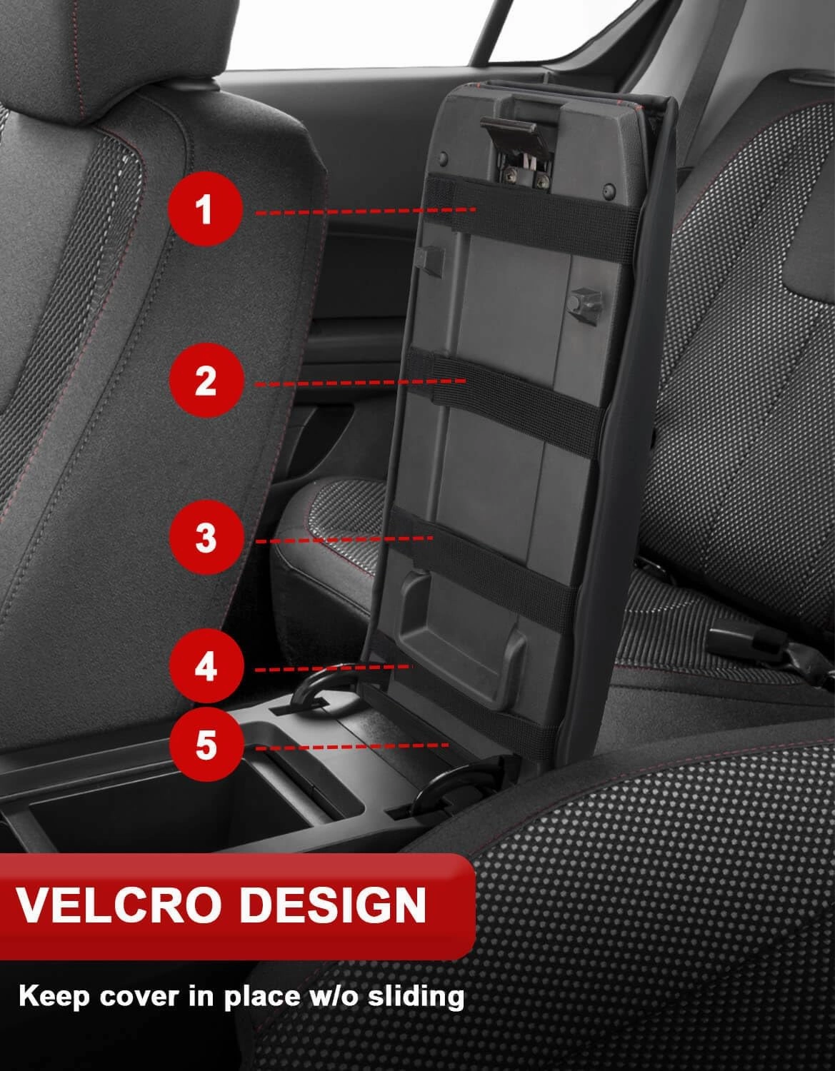 KBH Center Console Armrest Cover for Chevy Equinox, GMC Terrain 2010-2017, Vinyl Leather Trim, Anti-Scratch, Black