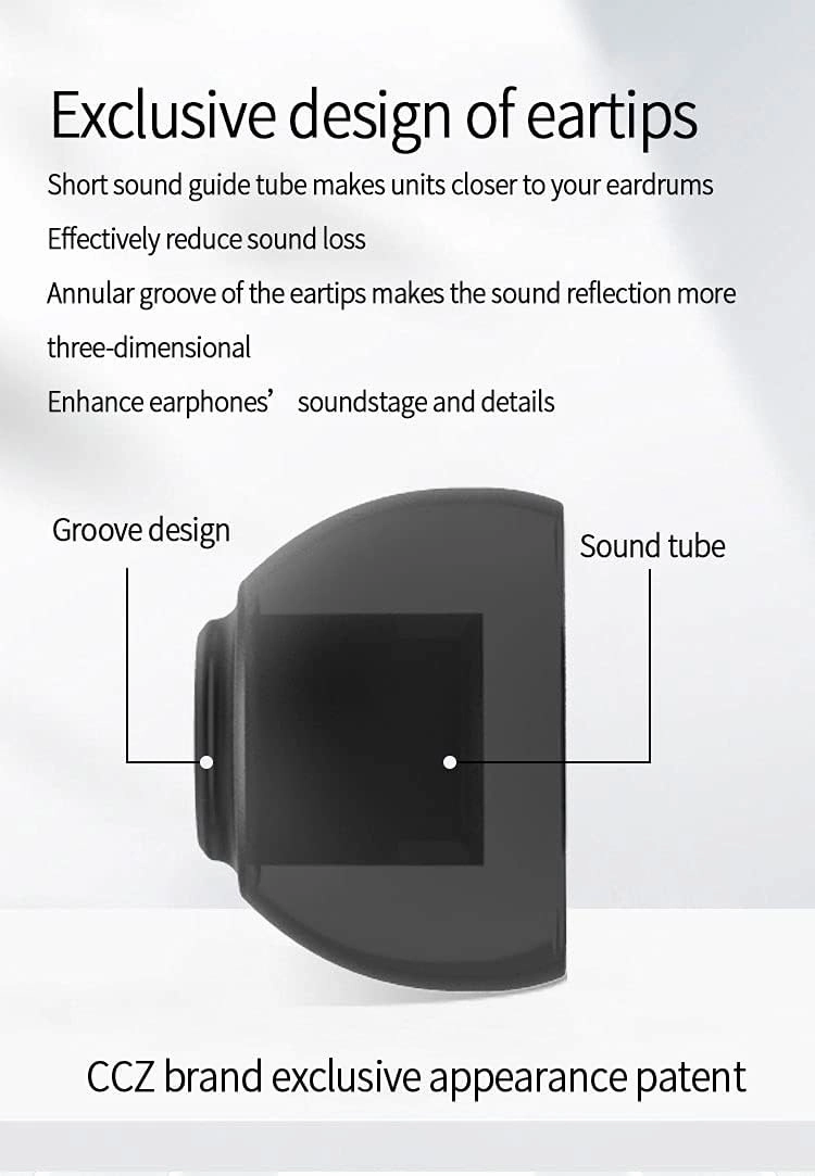 Kinboofi CCZ Melody in Ear Monitor, Dynamic Hybrid Dual Driver in Ear Earphones 1BA 1DD HiFi Wired Headphones Musicians IEM Upgrade Deep Bass Suitable for Bass Vocals Pop Folk ACG (Green, No MIC)