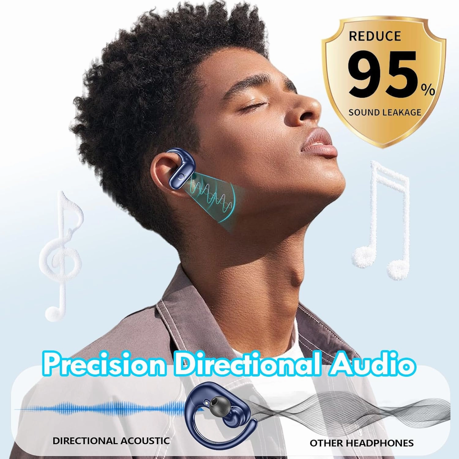 kurdene Wireless Earbuds Bluetooth Headphones Sport,Over Ear Buds with Deep Bass Sound,60Hrs Playtime Earphones Redesigned Comfort Fit with Earhooks for Running,Meeting,Workout-Blue