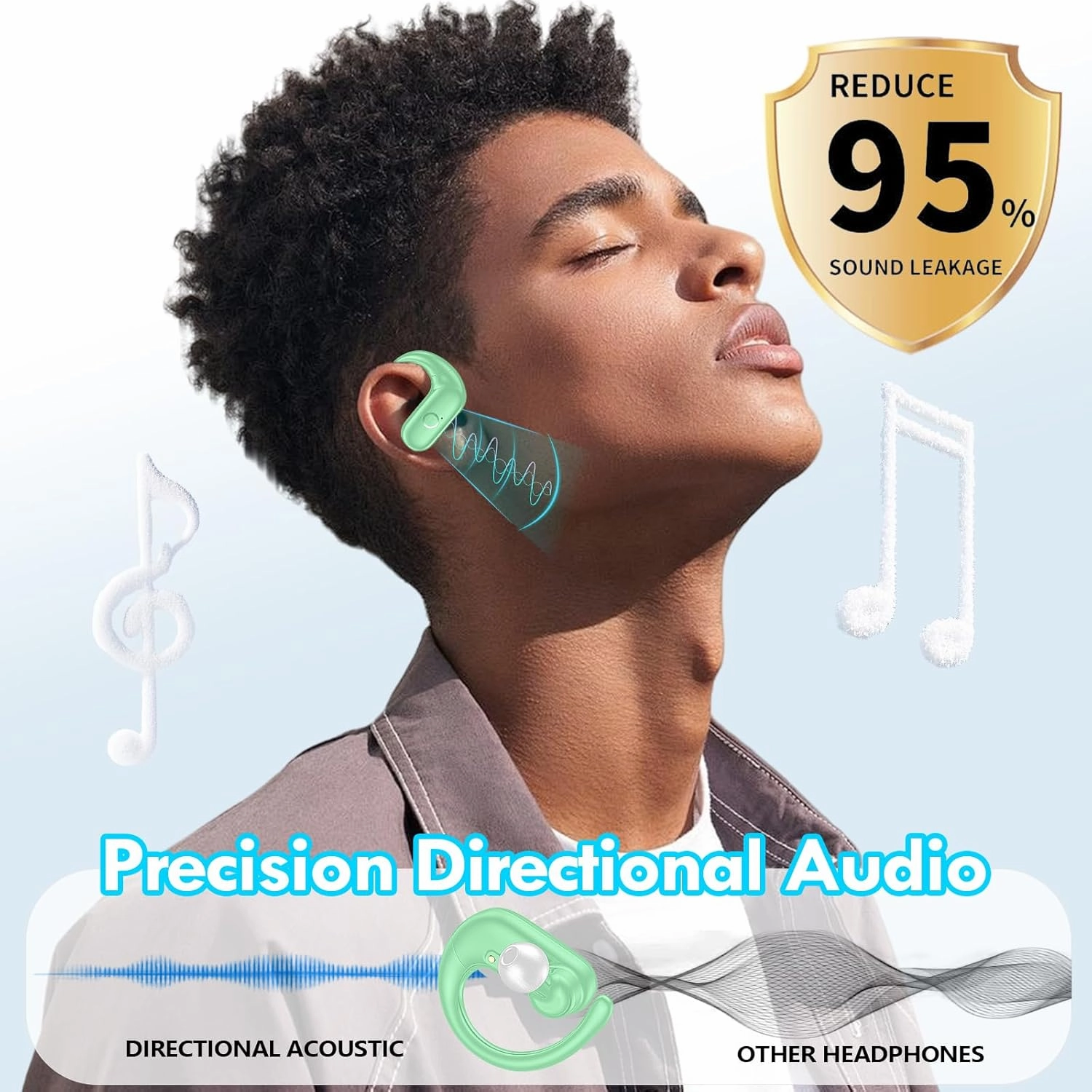kurdene Wireless Earbuds Bluetooth Headphones Sport,Over Ear Buds with Deep Bass Sound,60Hrs Playtime Earphones Redesigned Comfort Fit with Earhooks for Running,Meeting,Workout-Mint Green