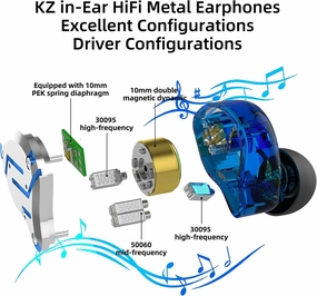 KZ Headphone 4BA 1DD Multi Driver in Ear Earphone IEM ZS10 Pro Wired Comfortable Noise Cancelling Wrap Around Ear Headphones with 2 Pin Detachable Cable, in Ear Monitor Earbuds (Meteor Blue, with Mic) in-ear monitors,hi-fi IEMs,studio earphones,