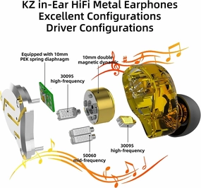 KZ ZS10 Pro 4BA 1DD Wired Earbuds Headphones, Noise Isolating in-Ear Earphones with Microphone, 3.5mm Plug in Audio Jack in Ear Monitor with Detachable 2Pin IEM Cable for Computer (Gold, with Mic) in-ear monitors,hi-fi IEMs,studio earphones,