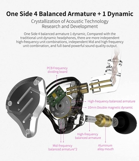KZ ZS10 Pro in Ear Monitor Wired Earbuds Headphone KZ Earphone 4BA 1DD 5 Drivers Metal Earphones with Stainless Steel Faceplate, 2 Pin Detachable Cable (Black, Without Mic) reference headphones,neutral sound headphones,monitor headphones,