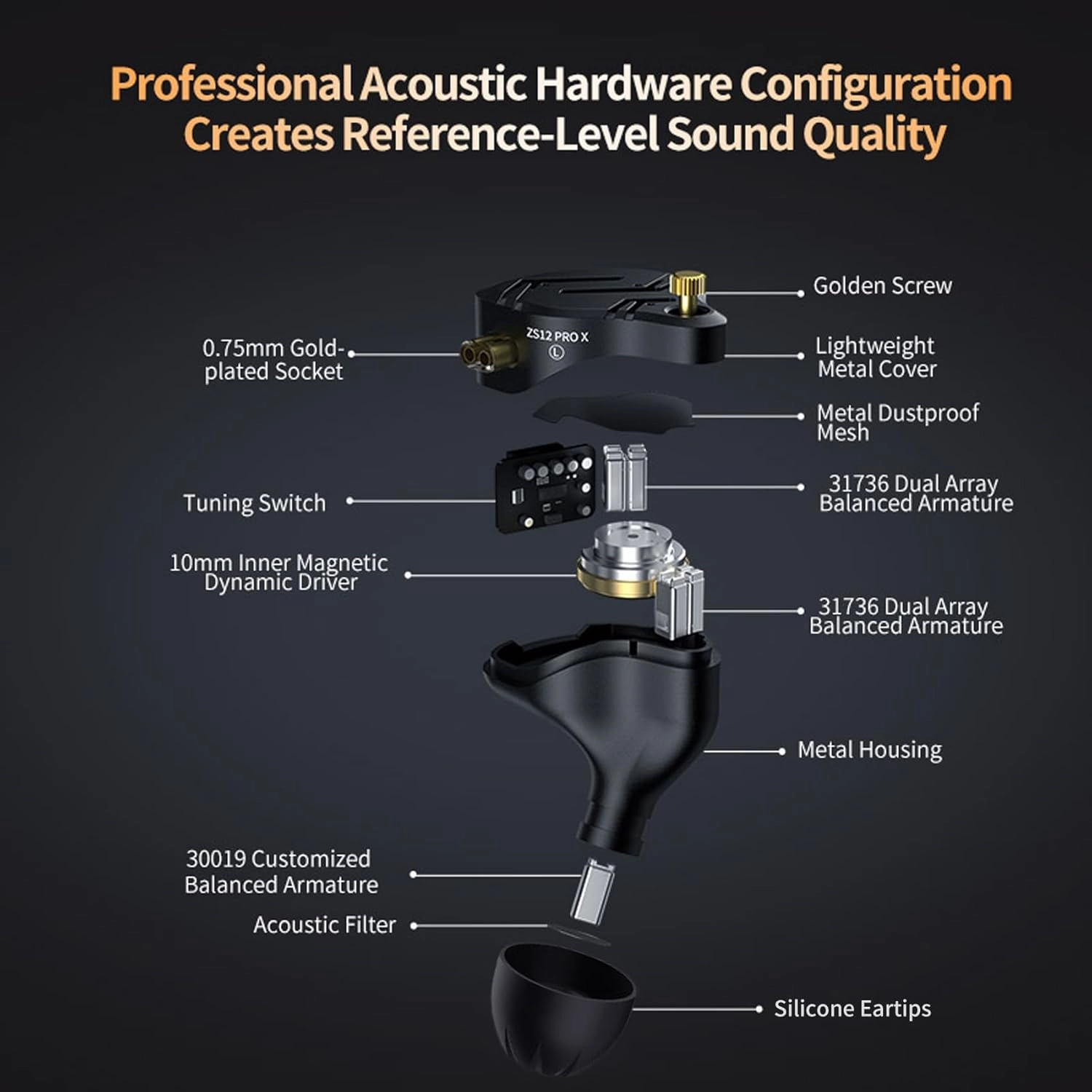 KZ ZS12 PRO X in Ear Monitor IEM for Gaming Headphones,1DD 5BA Hybrid Wired Earbuds,KZ Earphones,Best in Ear Headphones with 2PIN Cable for Audiophile (Dark Black,Tunable Version, with Microphone)