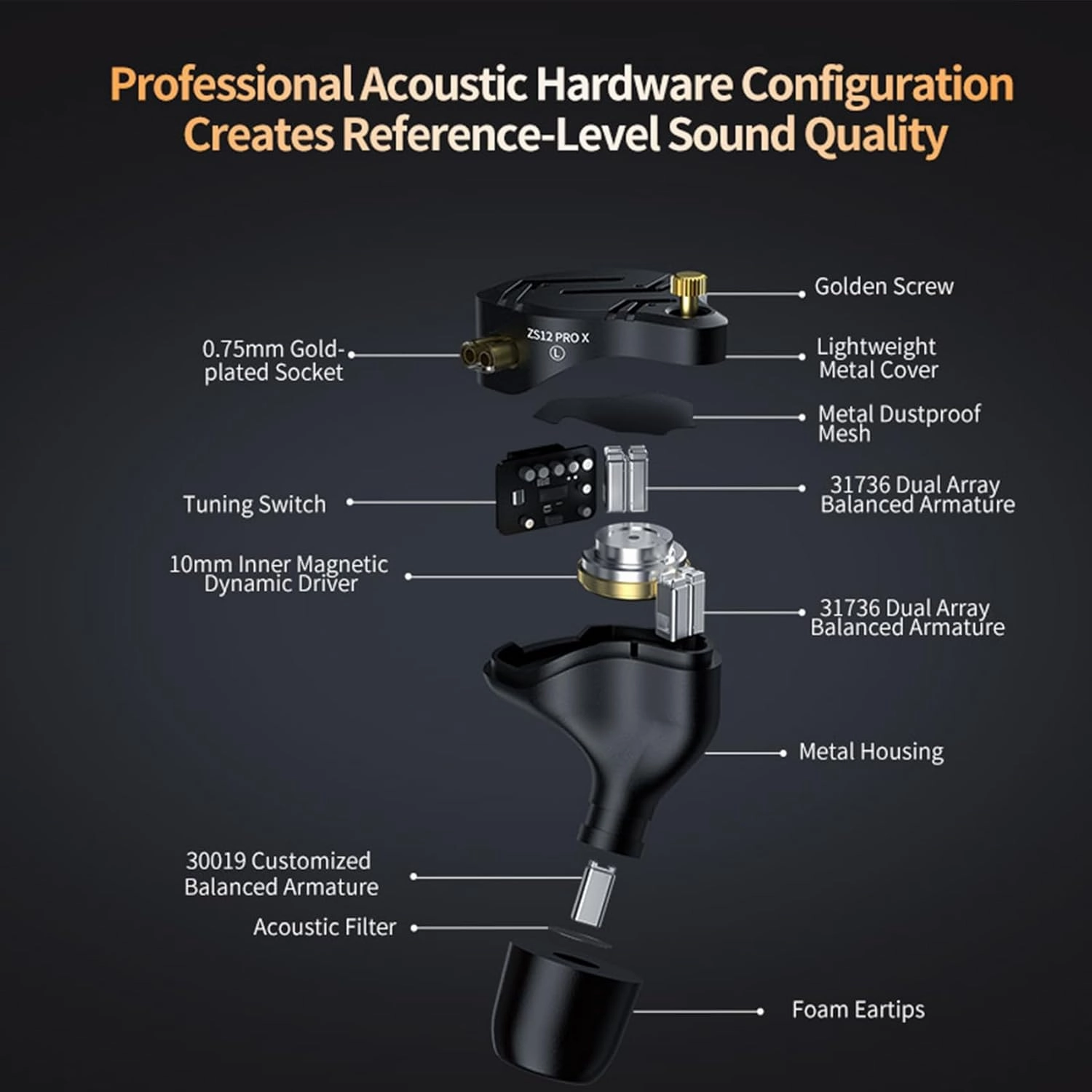 KZ ZS12 PRO X in Ear Monitor IEM with Mic, Wired Gaming Earbuds 5BA 1DD Hybrid IEM Headphones, HiFi Stereo Sound Ear Buds Noise Cancelling inears Earphone, for Musician Singers, Without Tuning Switch
