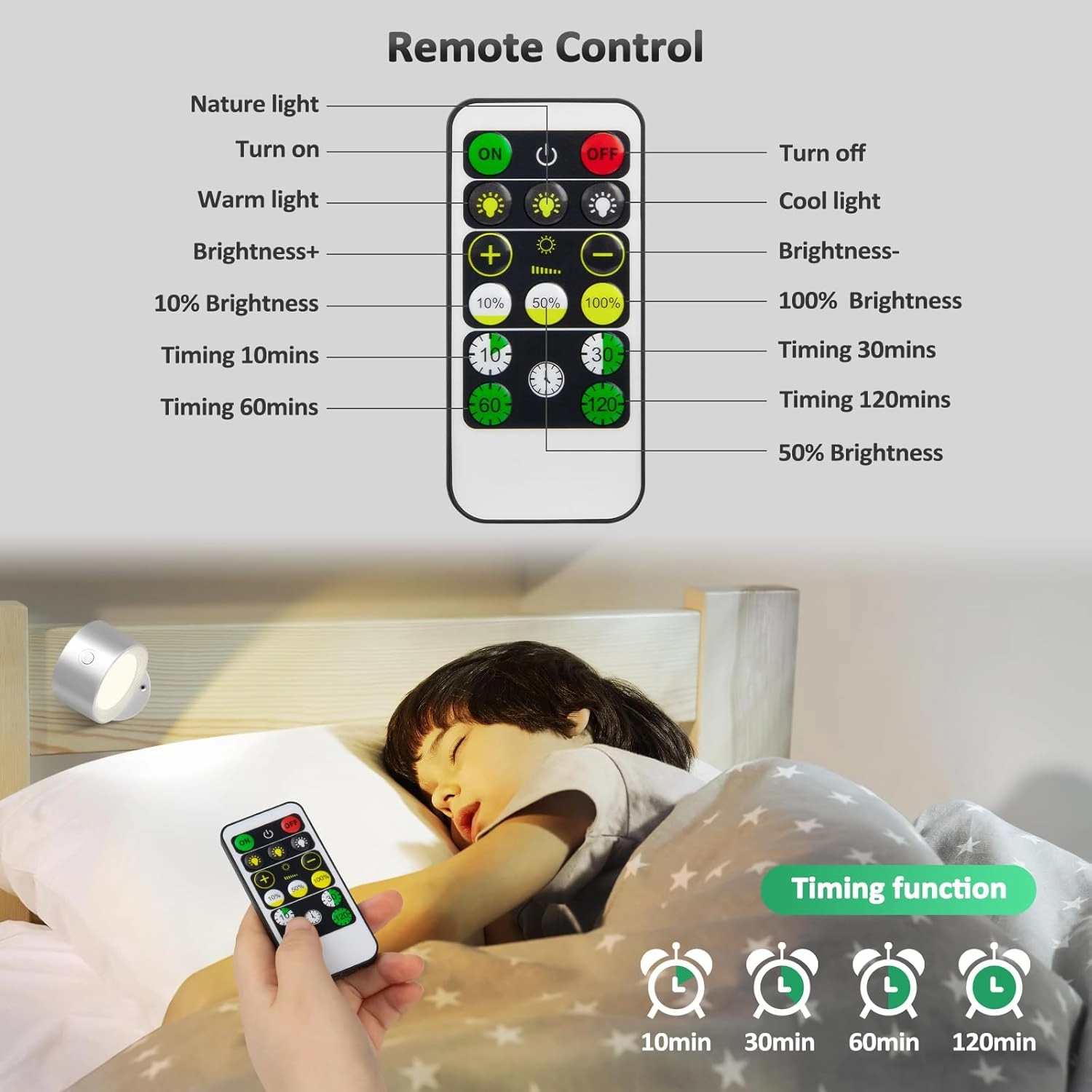 LED Reading Lights, Wall Lights Sconces with Remote Rechargeable Battery Operated, 3 Color Temperatures & Dimmable Light Magnetic Ball 360Rotation, Lamps for Study Bedside Closet
