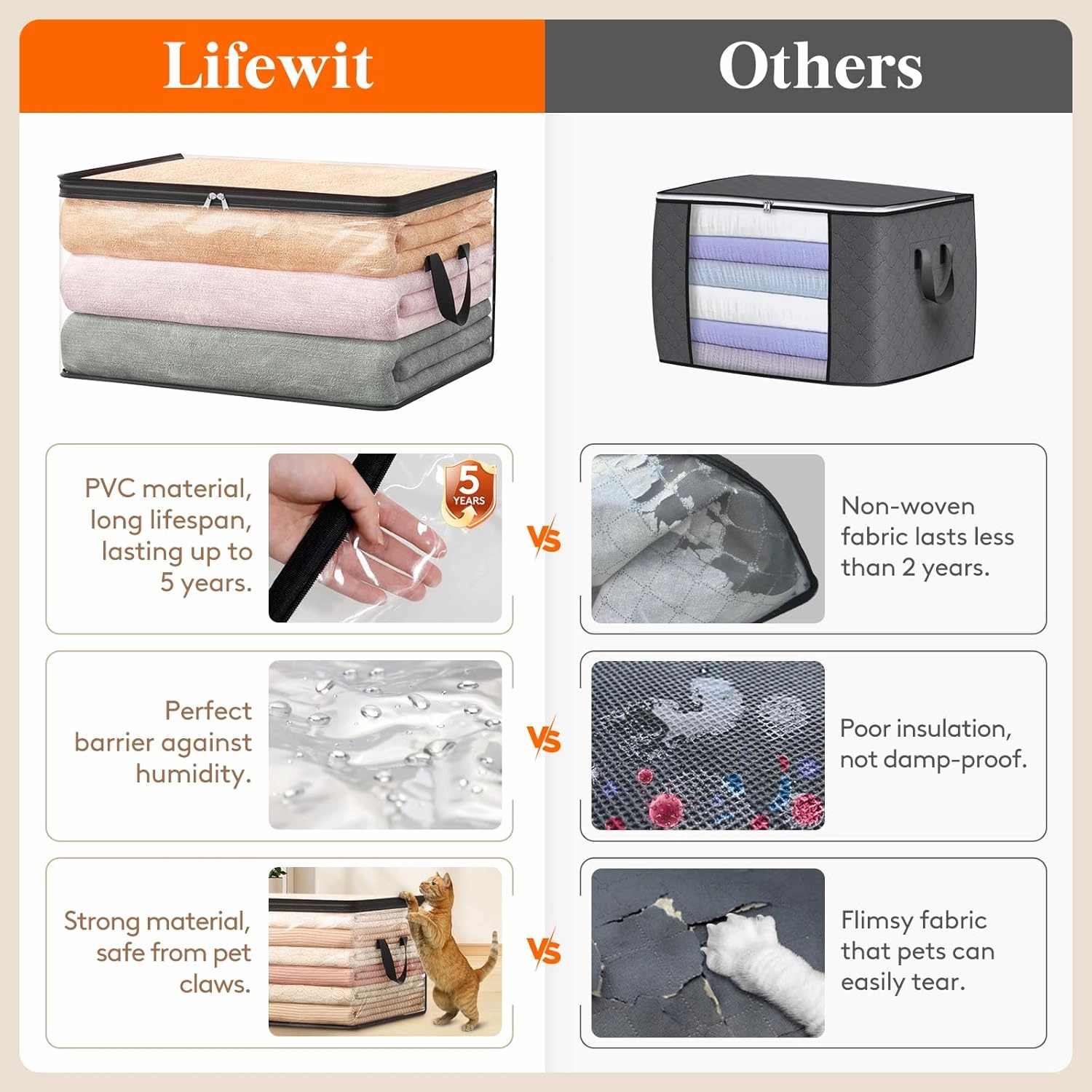 Lifewit 6 Pack Clear Clothes Storage Bags, 60L Plastic Blanket Vinyl Foldable Moving Bags with Zipper, Closet Organizers and Storage Containers for Bedding, Duvet, Pillow