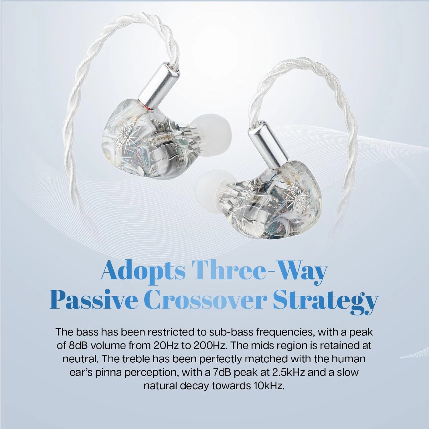 Linsoul Kiwi Ears Orchestra Lite Performance Custom 8BA in-Ear Monitor IEM with Detachable 4-core 7N Oxygen-Free Copper OFC Cable, Handcrafts Faceplate for Audiophile Studio Musician (Clear)