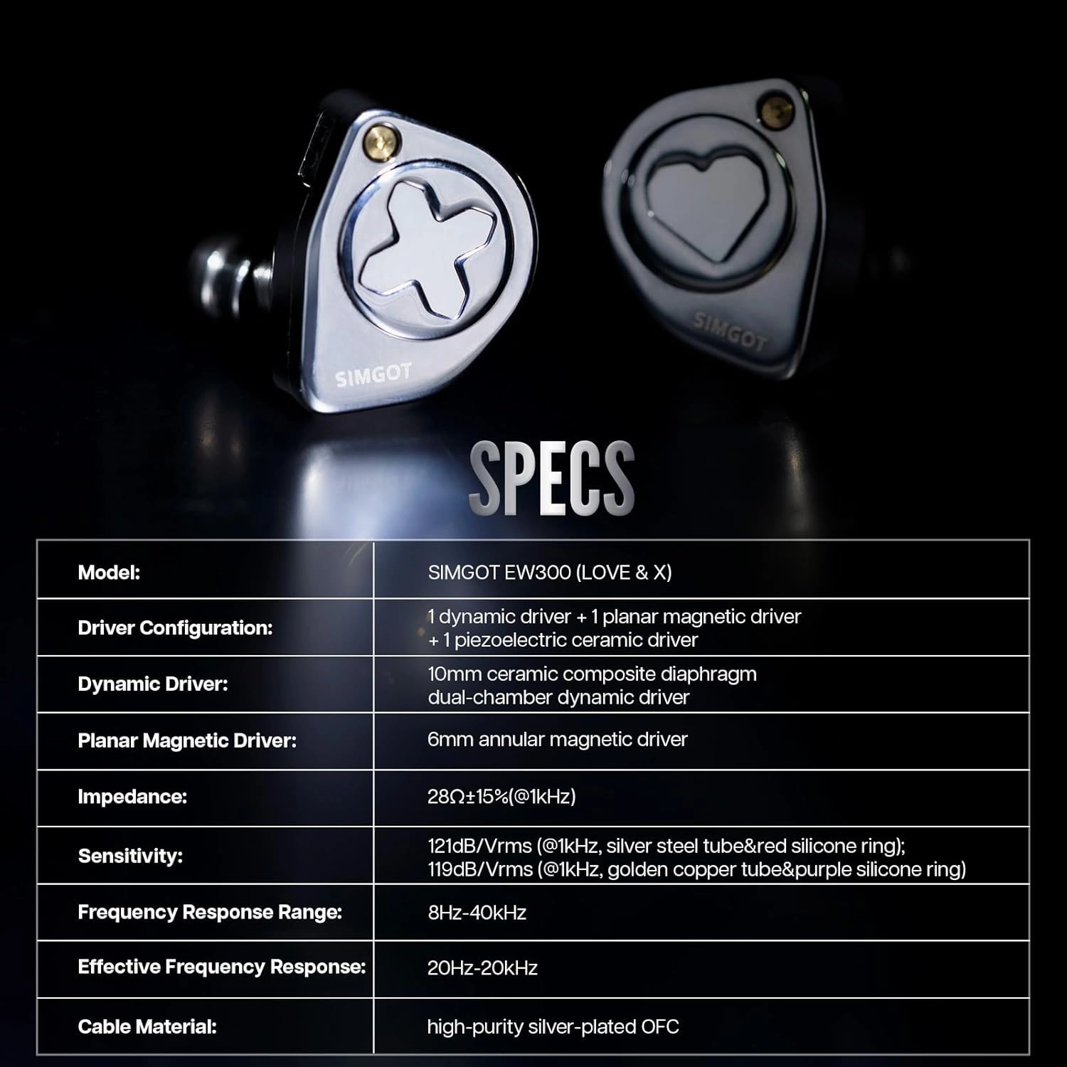 Linsoul SIMGOT EW300 1DD 1Planar 1PZT Hybrid Driver in Ear Monitor, Wired Earbuds IEM, Gaming Earbuds with Detachable Nozzles, Silver-Plated OFC IEM Cable for Audiophile Musician (Standard Edition)