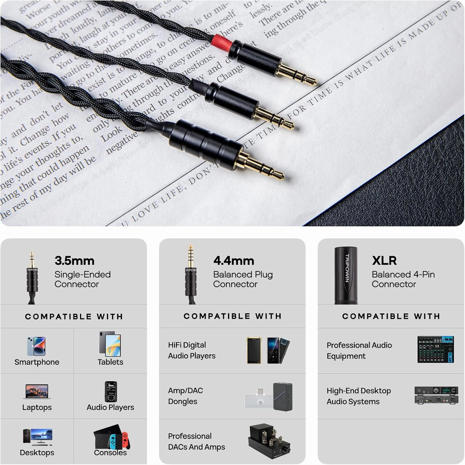 Linsoul Tripowin Nova Monitor Headphone Cable, Over-Ear Headphone Wire, 4-Strand Silver Foil/OCC Hybrid Upgrade Cable, 2M, Dual 3.5mm to 4.4mm/3.5mm/XLR Plug, for Musicians&Audiophiles (XLR, Black)
