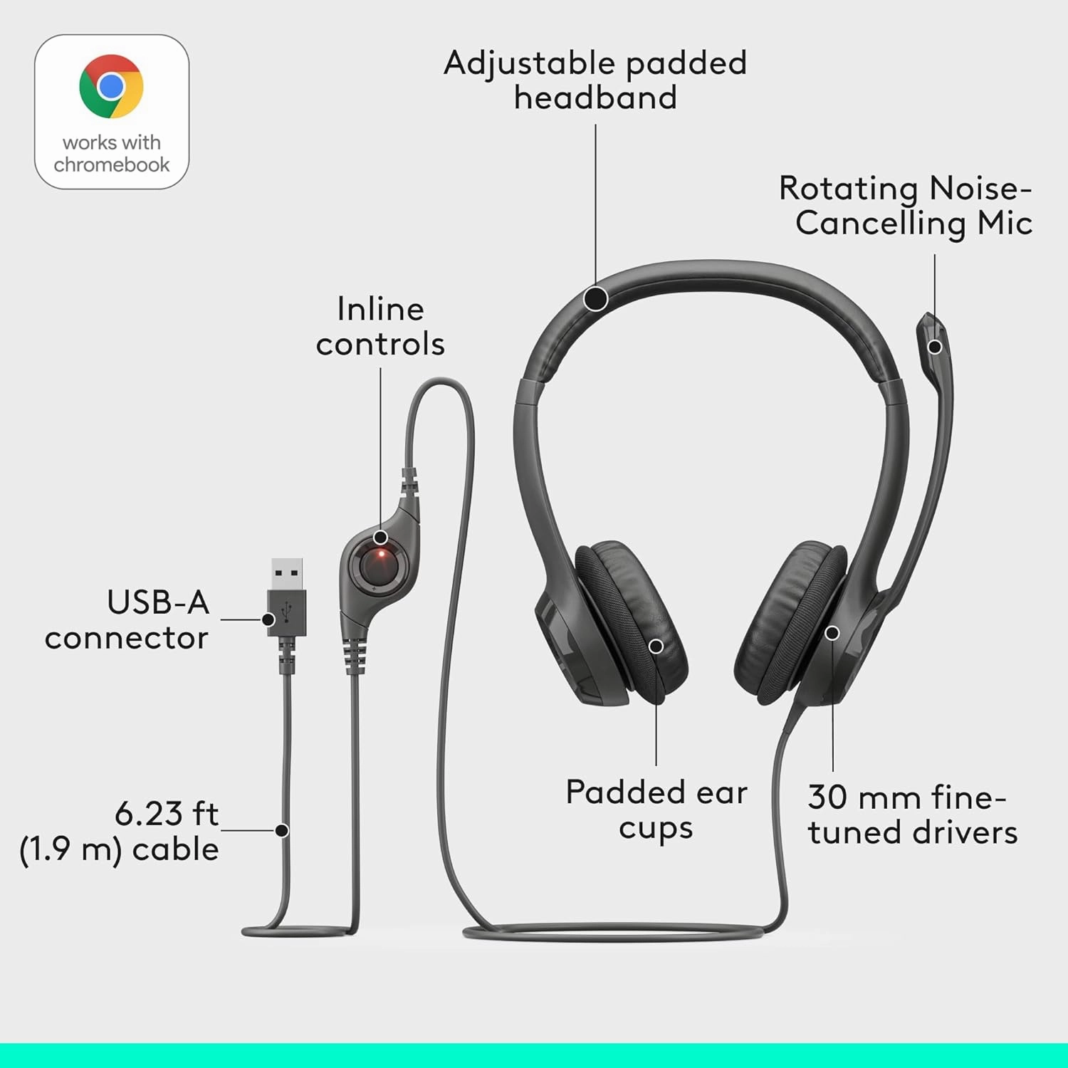 Logitech H390 Wired Headset for PC/Laptop, Stereo Headphones with Noise Cancelling Microphone, USB-A, In-Line Controls, Works with Chromebook - Black