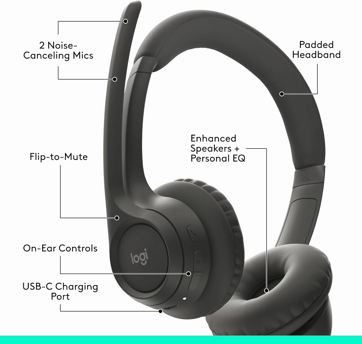 Logitech Zone 301 Wireless Bluetooth Headset with Noise-Canceling Microphone, Compatible with Windows, Mac, Chrome, Linux, iOS, iPadOS, Android  Graphite
