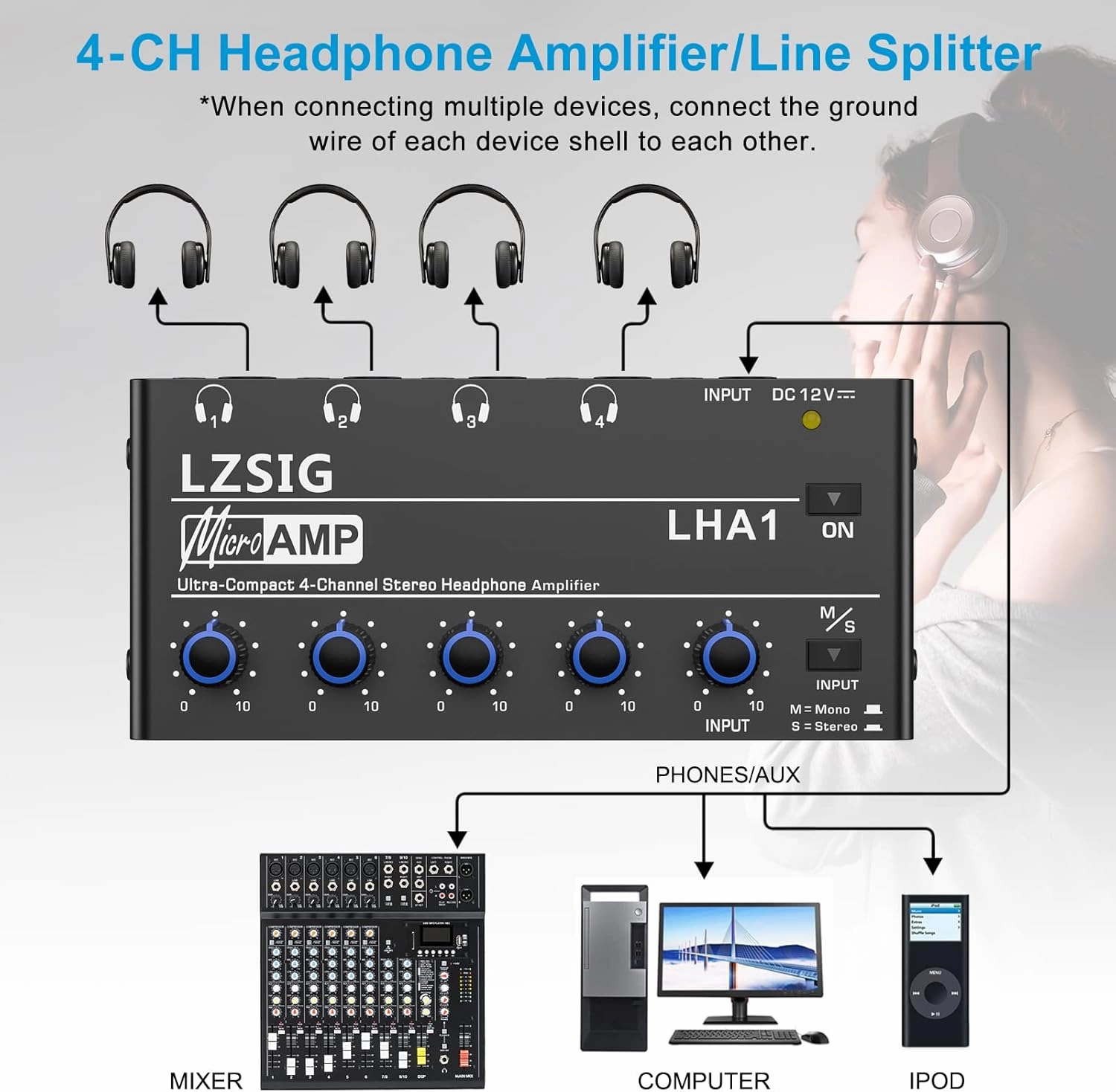 LZSIG Headphone Amplifier 4 Channel Metal Stereo Audio Amplifier,Mini Earphone Splitter with Power Adapter,1/4" & 1/8" TRS Headphones Output and TRS Audio Input,DC 12V