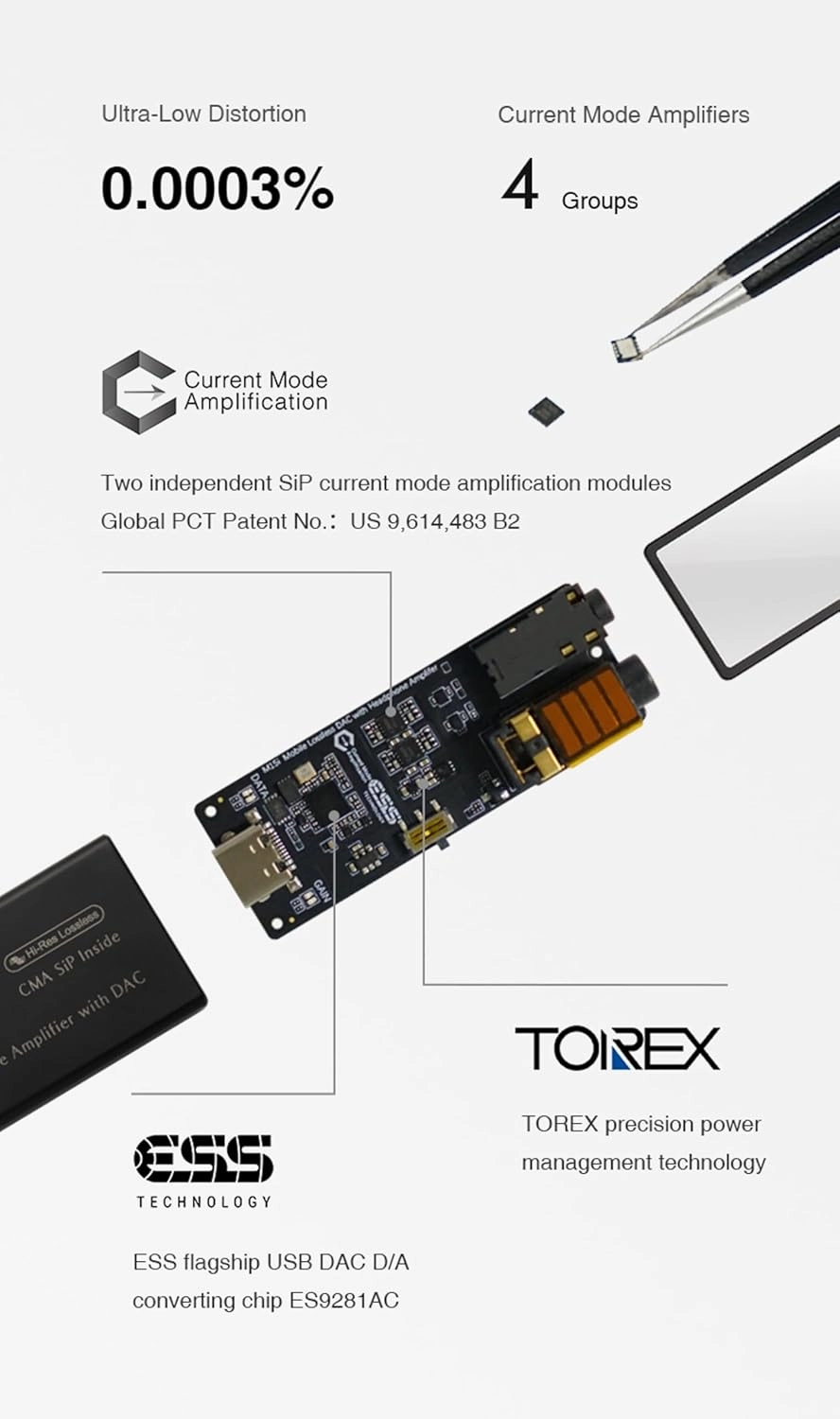 M15i Headphone Amplifier Portable DAC USB DAC Amp with Dual-Jack, Portable Headphone Amp - Apple MFi Certified, Hi-Res DAC - Low Noise, for iOS/Android/PC