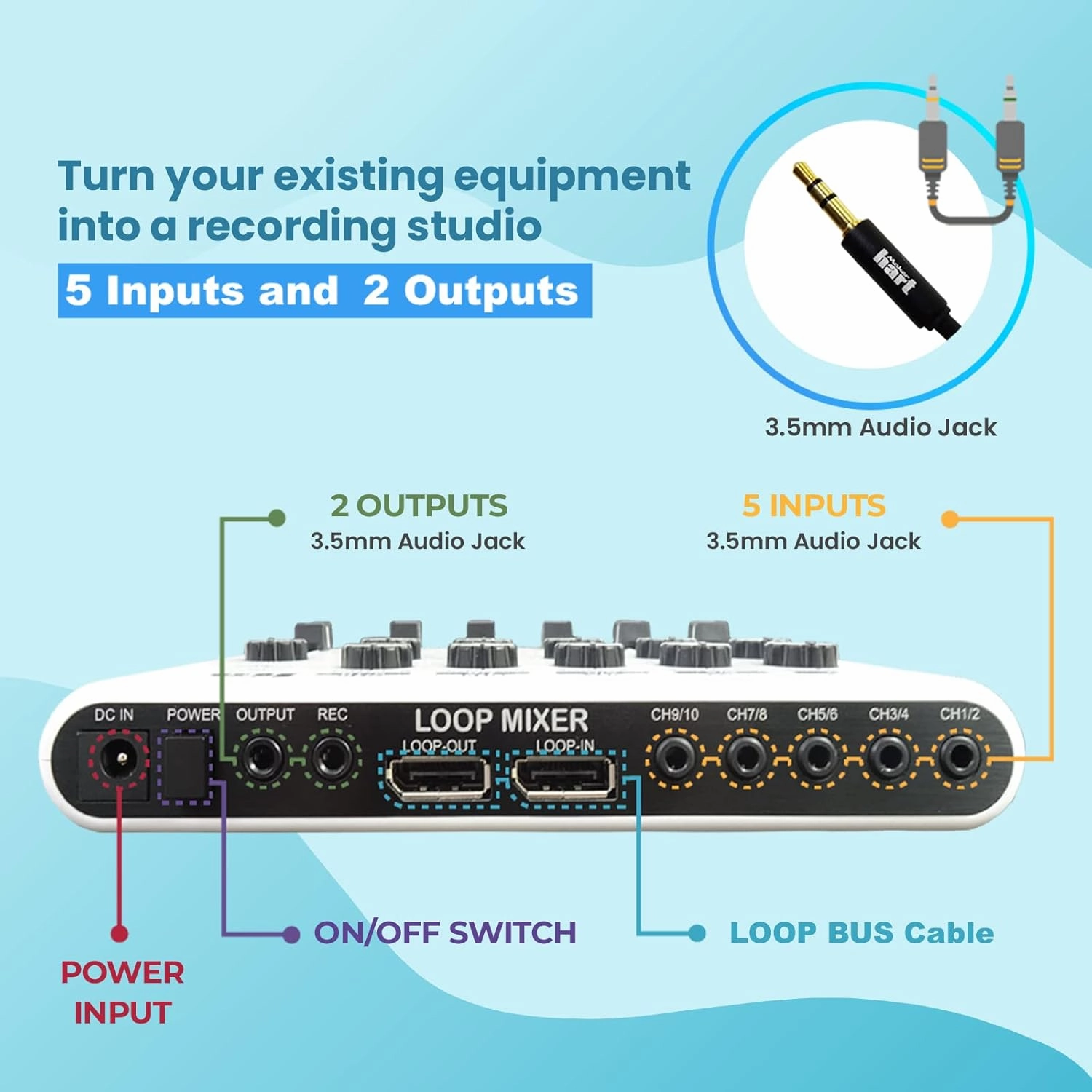 Maker hart Loop Mixer (Loop Mixer Full Package)