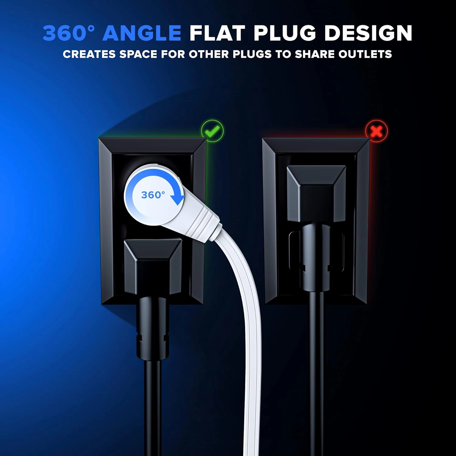 Maximm Cable 3 Ft 360 Rotating Flat Plug Extension Cord/Wire, 16 AWG Multi 3 Outlet Extension Wire, 3 Prong Grounded Wire - White - UL Certified